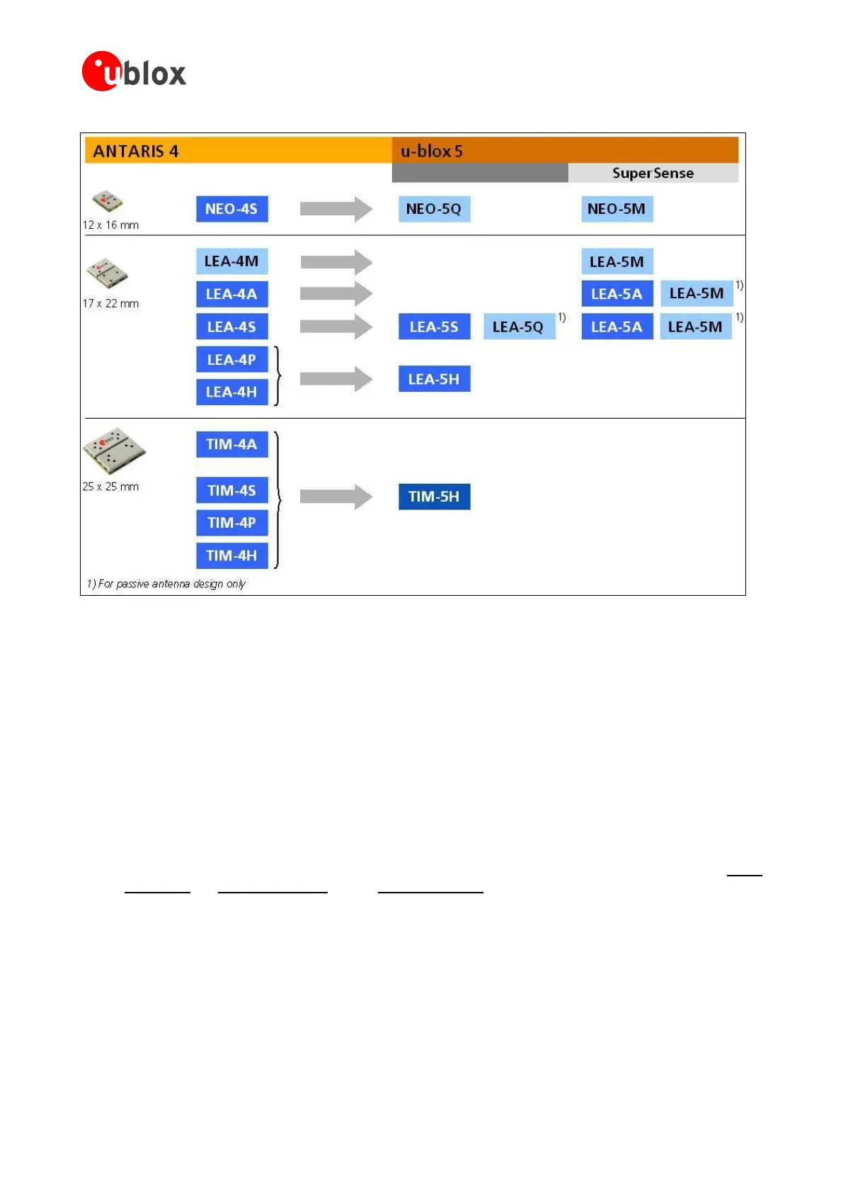 Page #59 background image