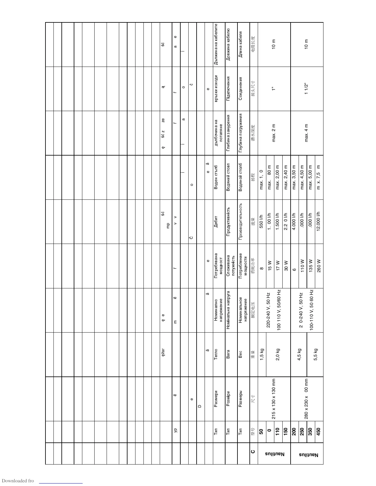 Page #2 background image