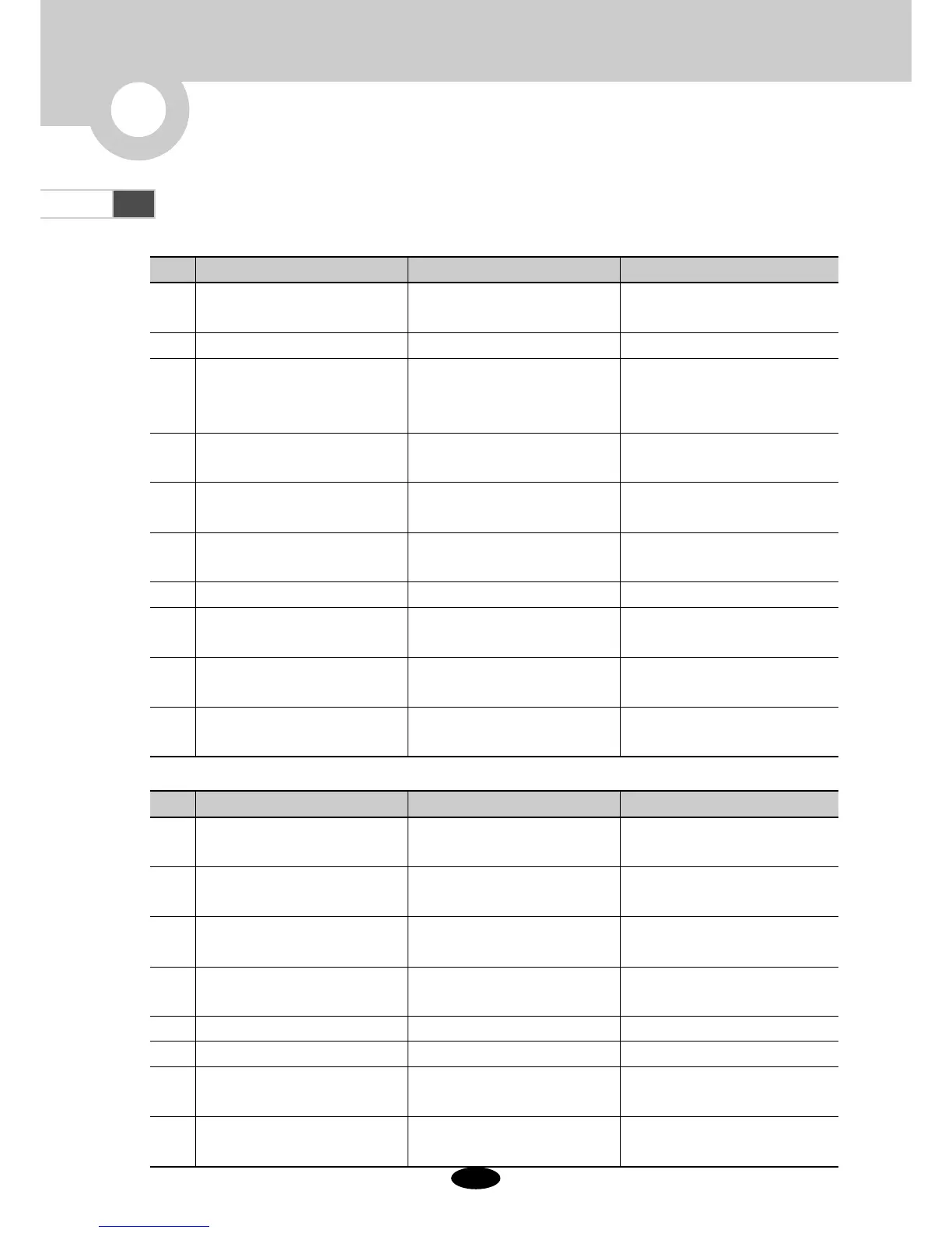 Page #156 background image