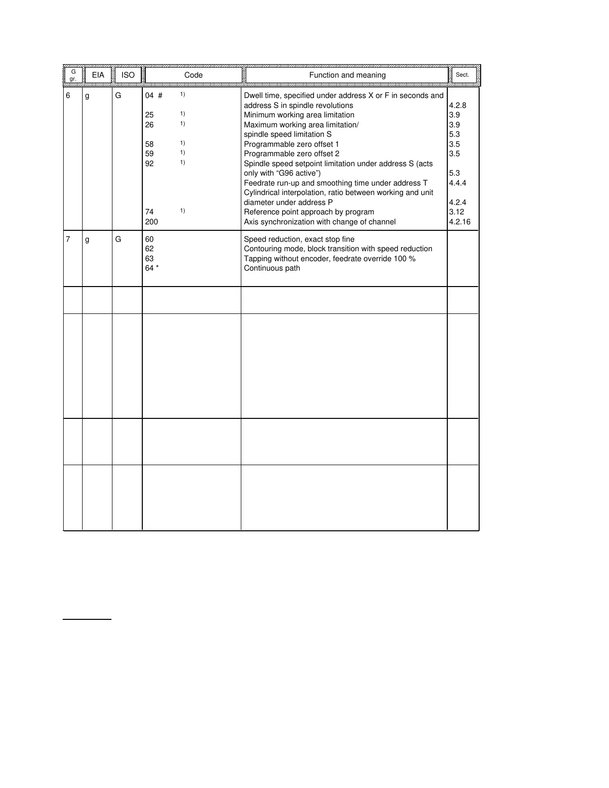 Page #276 background image