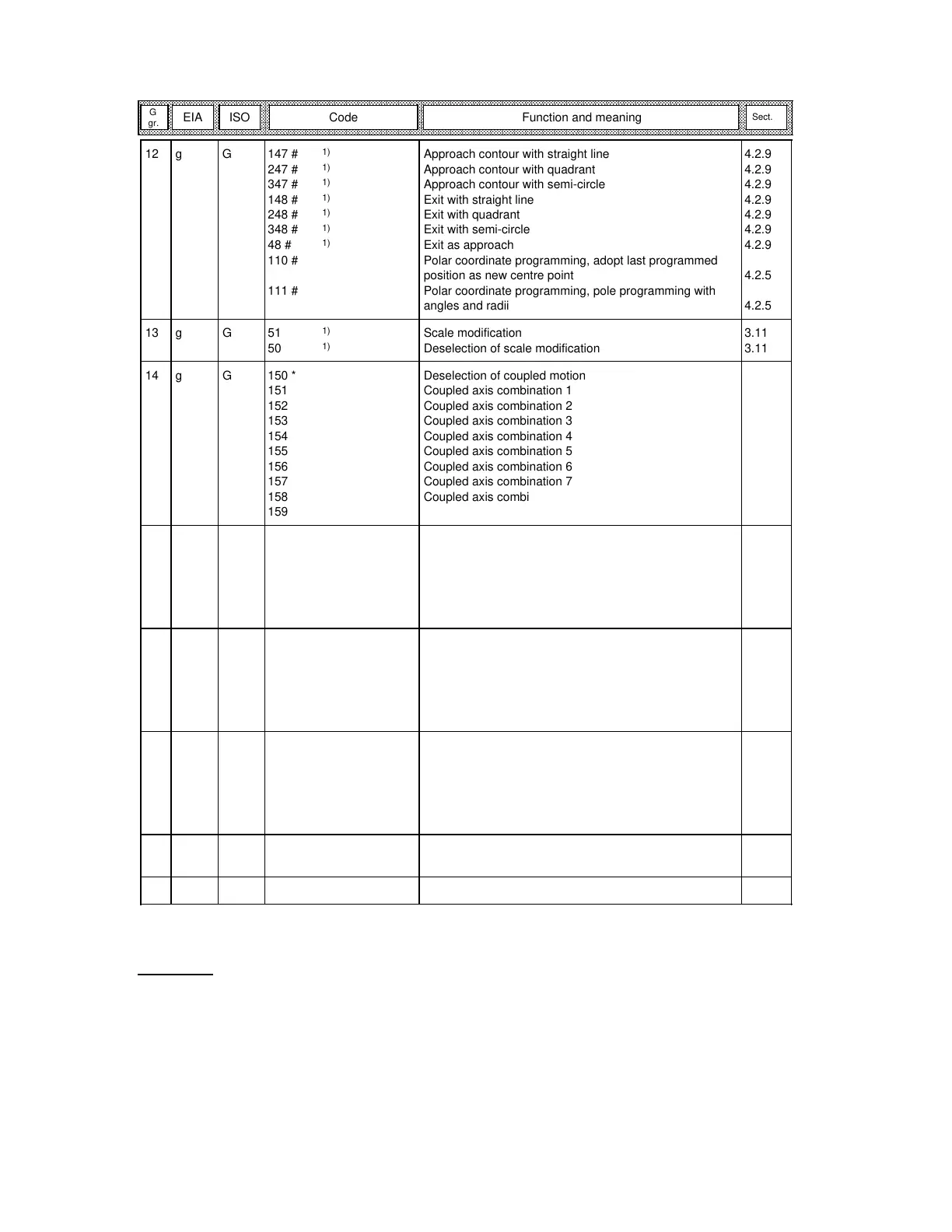 Page #277 background image