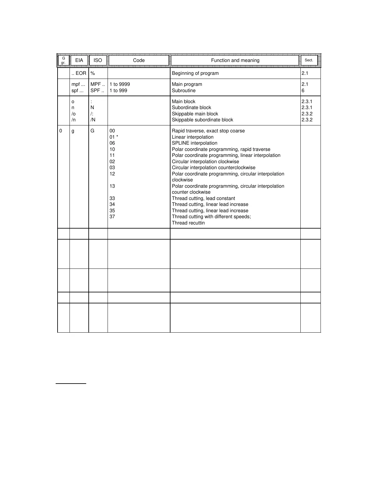 Page #281 background image