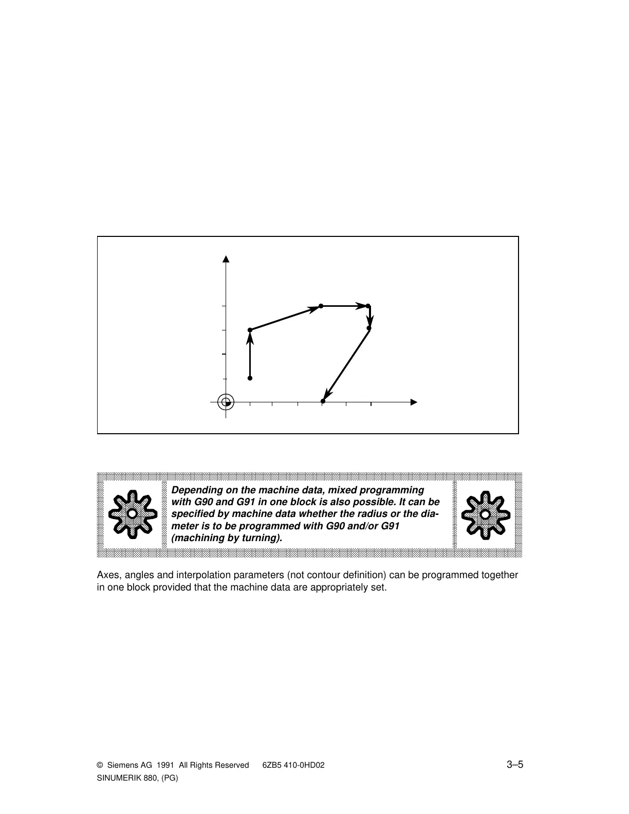 Page #35 background image