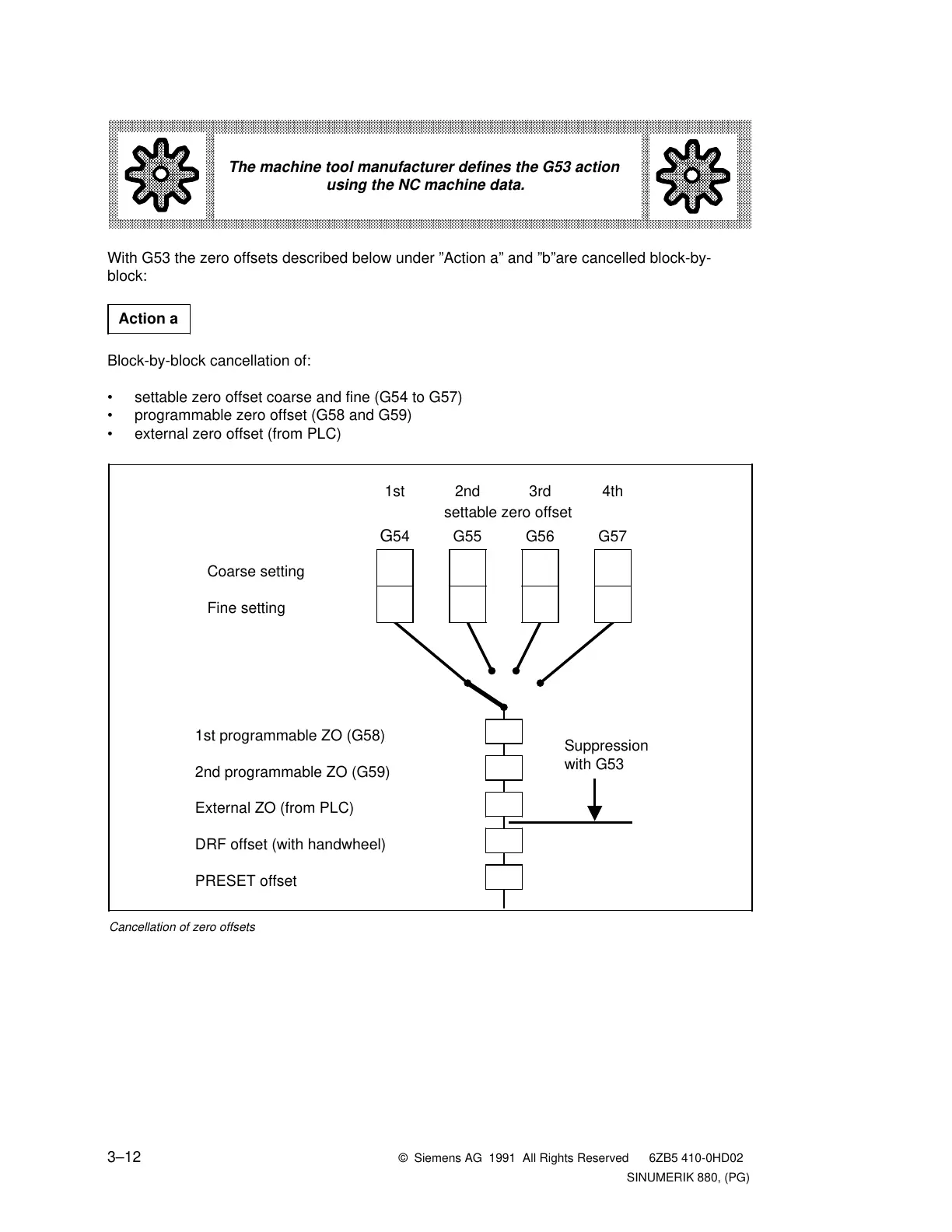 Page #42 background image