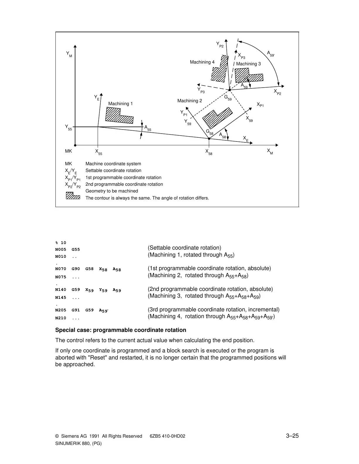 Page #55 background image