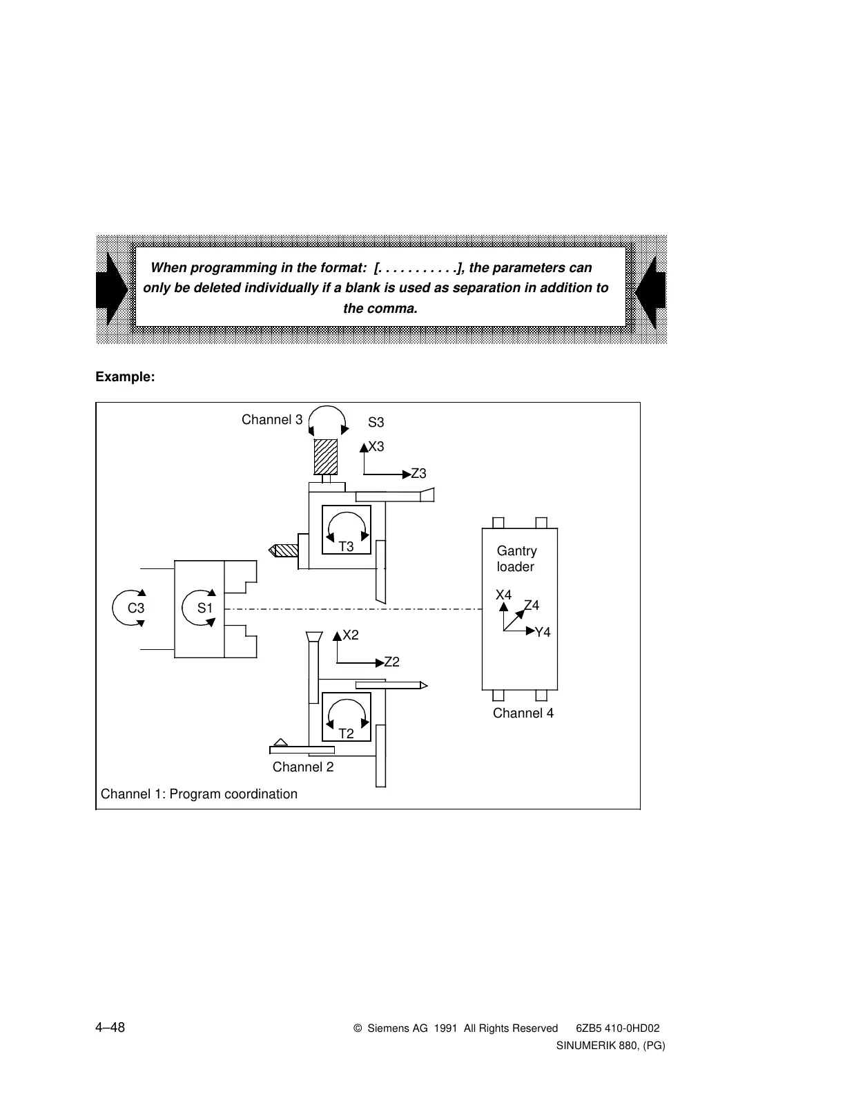 Page #106 background image