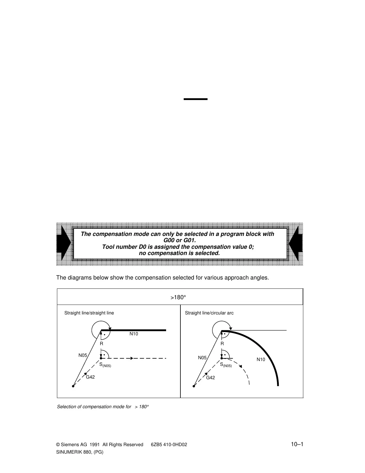 Page #170 background image