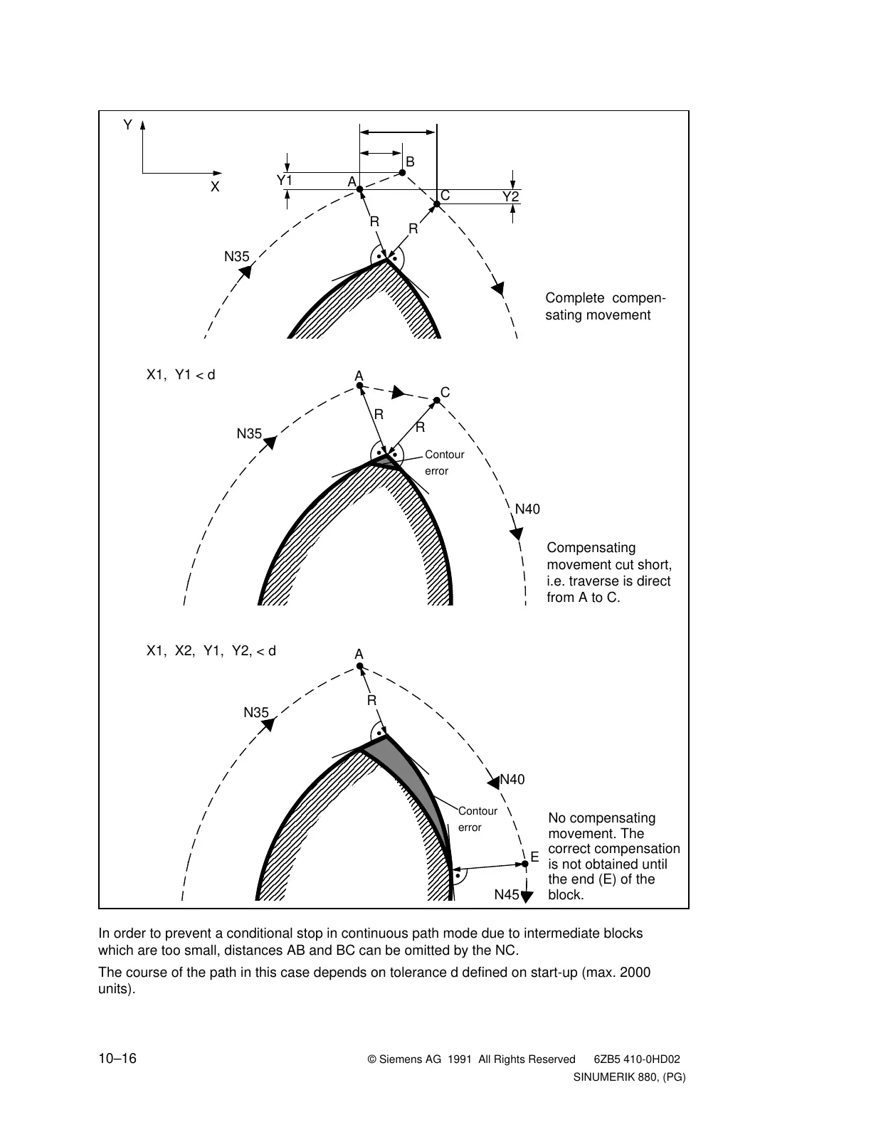 Page #185 background image