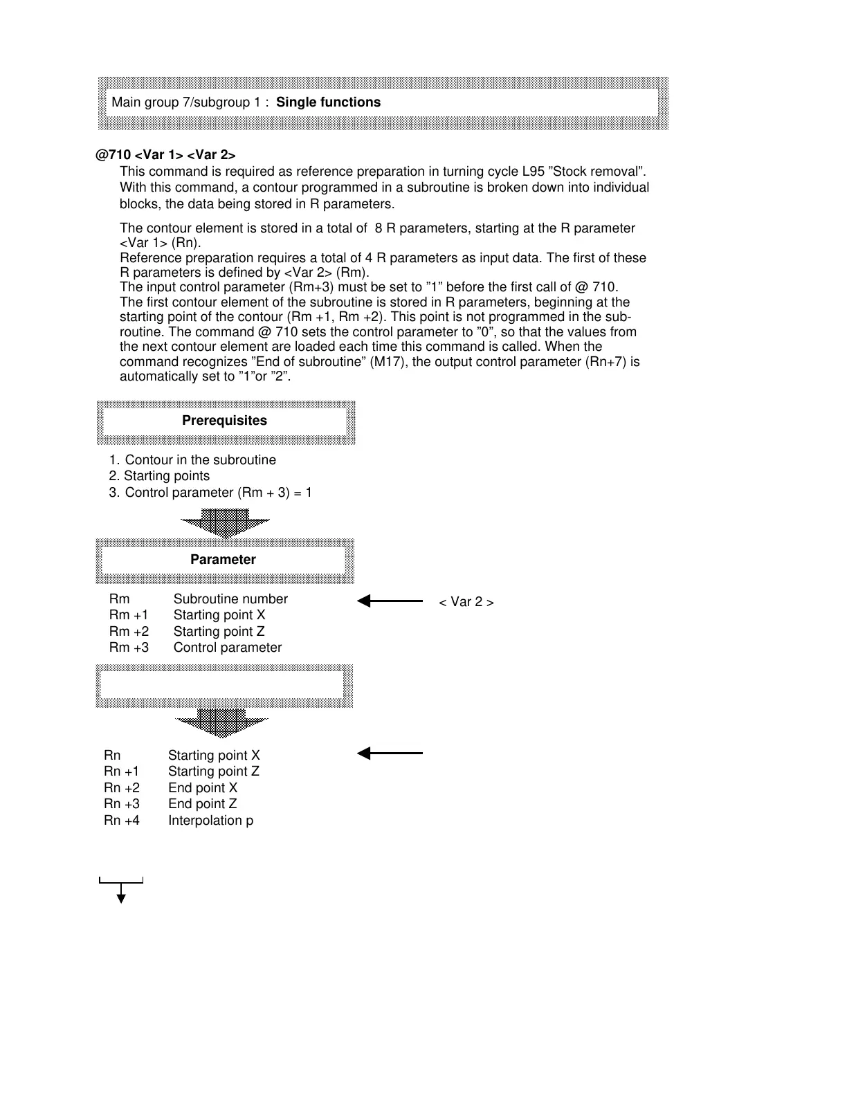 Page #231 background image