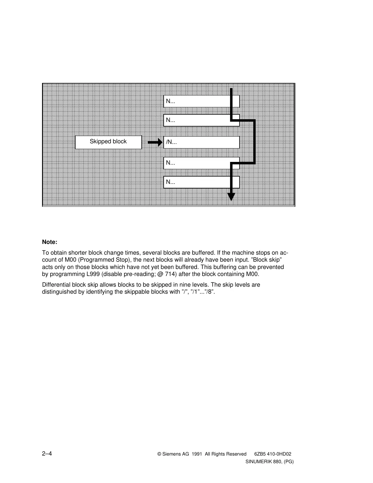 Page #15 background image