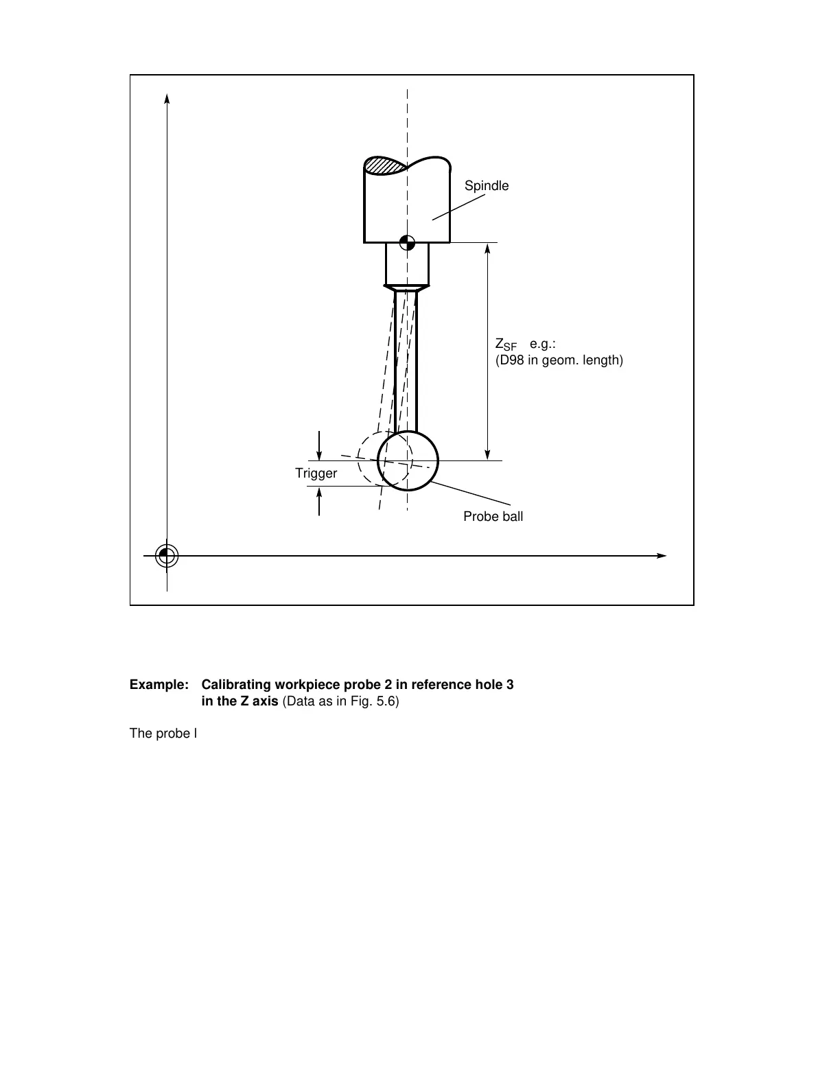 Page #126 background image