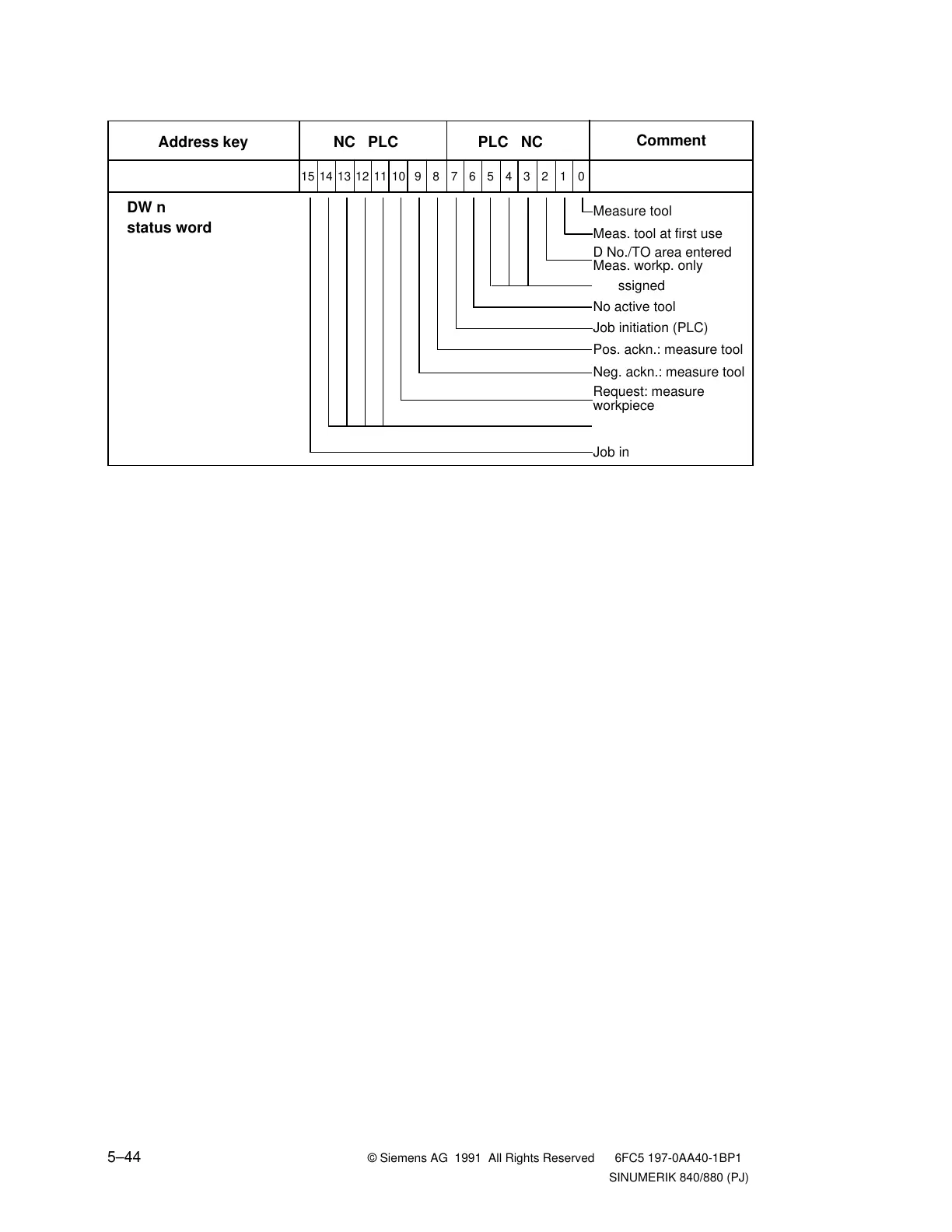 Page #105 background image