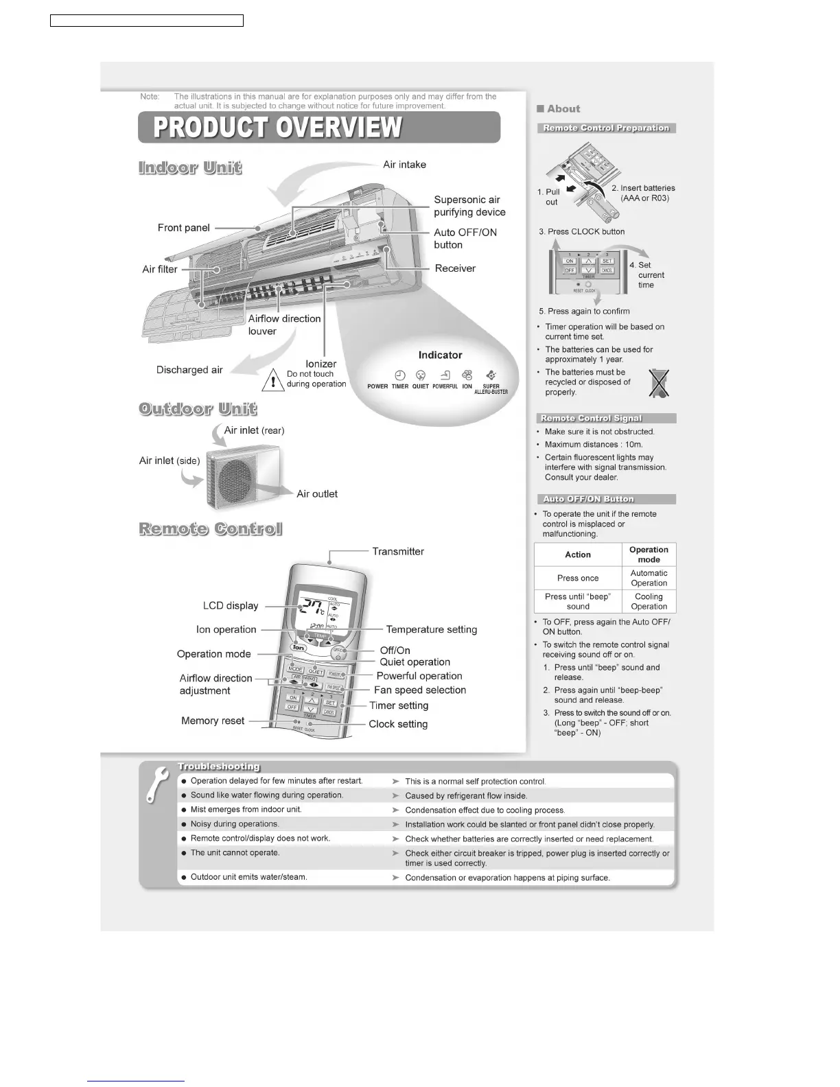 Page #36 background image