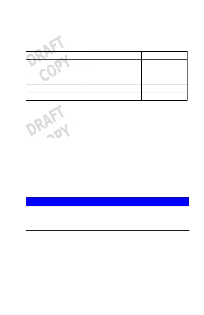 Page #105 background image