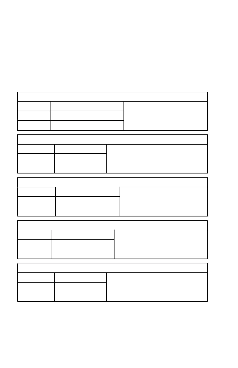 Page #112 background image