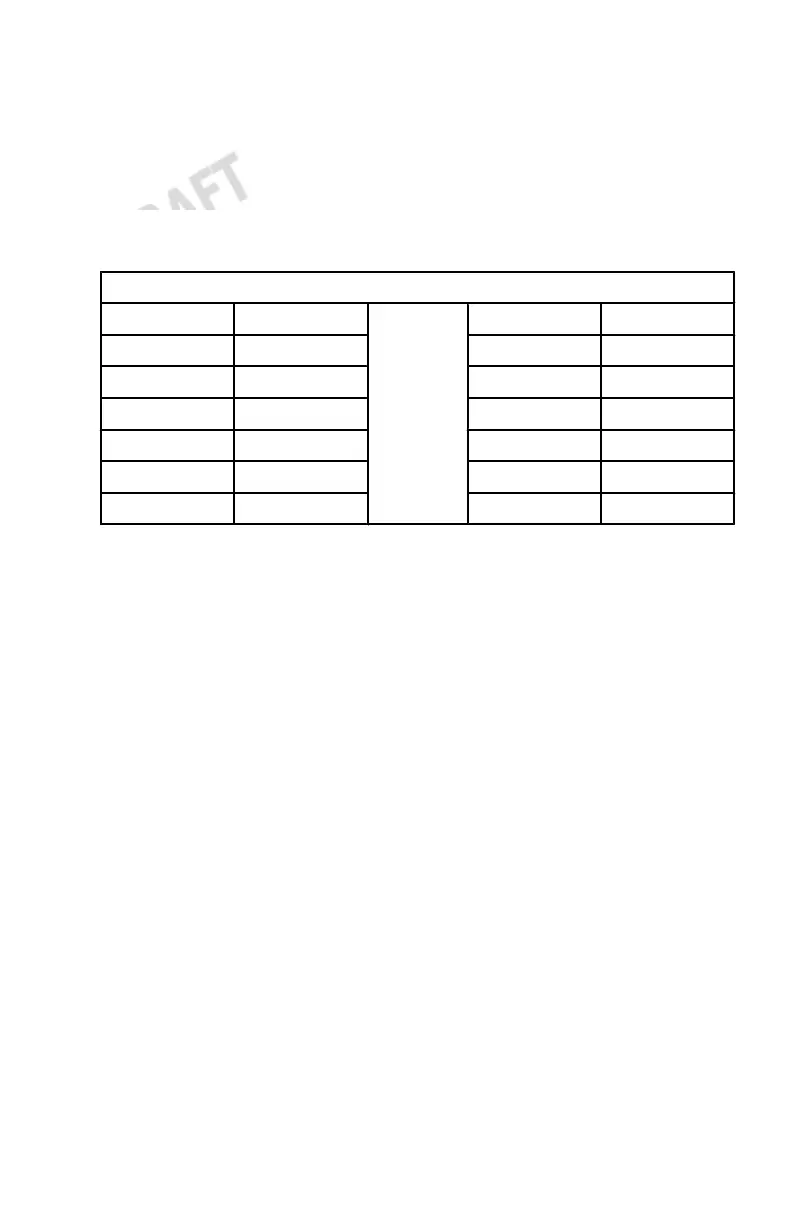 Page #127 background image