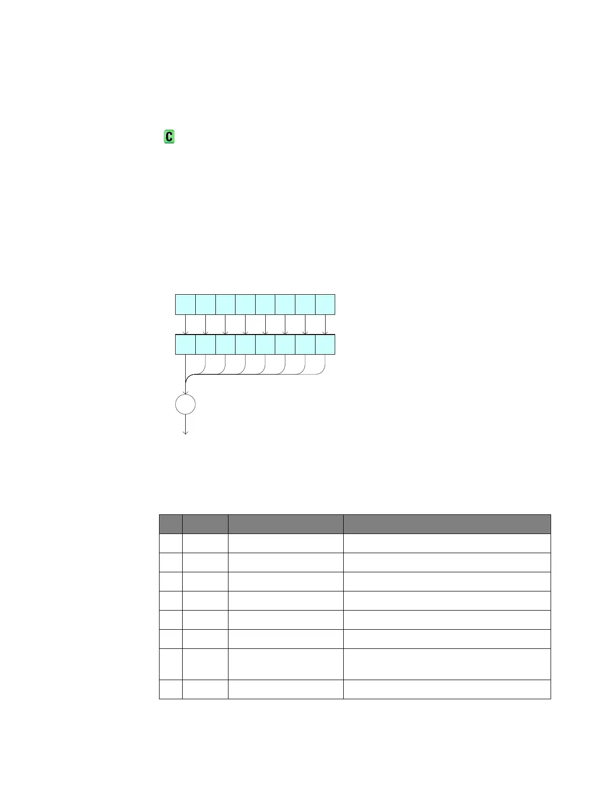 Page #234 background image