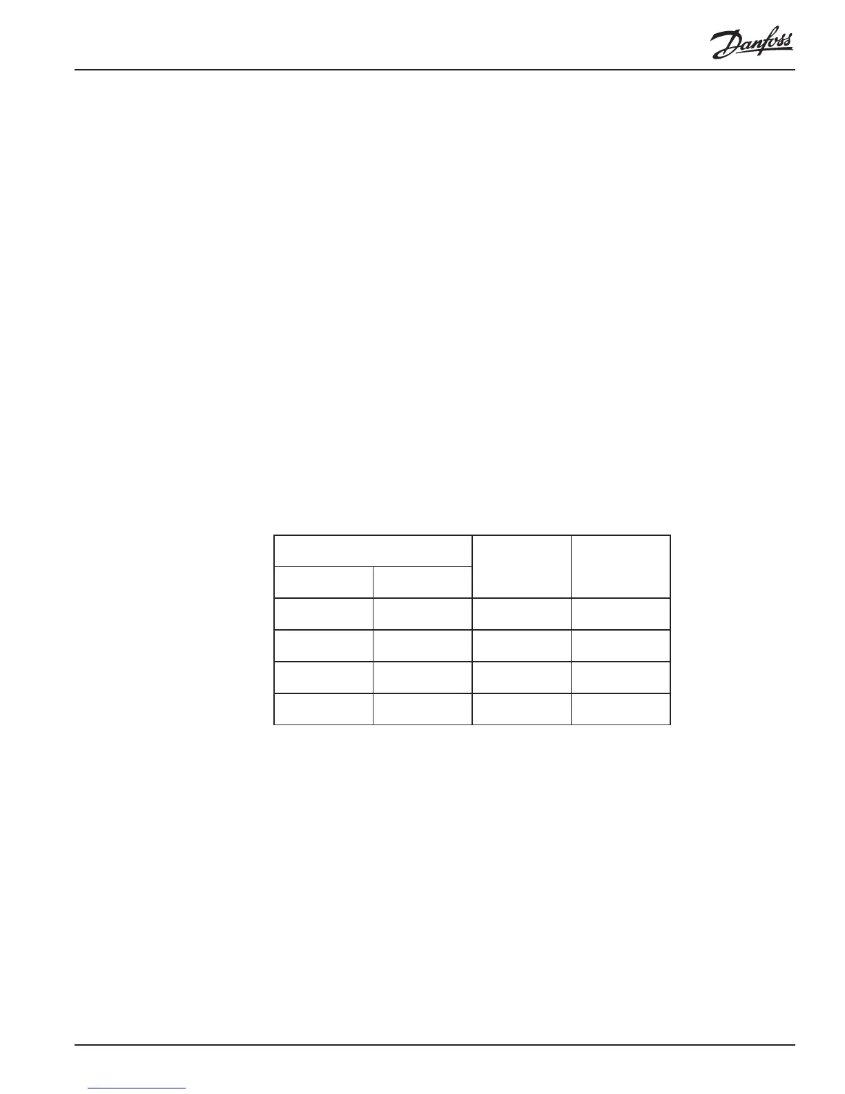 Page #200 background image