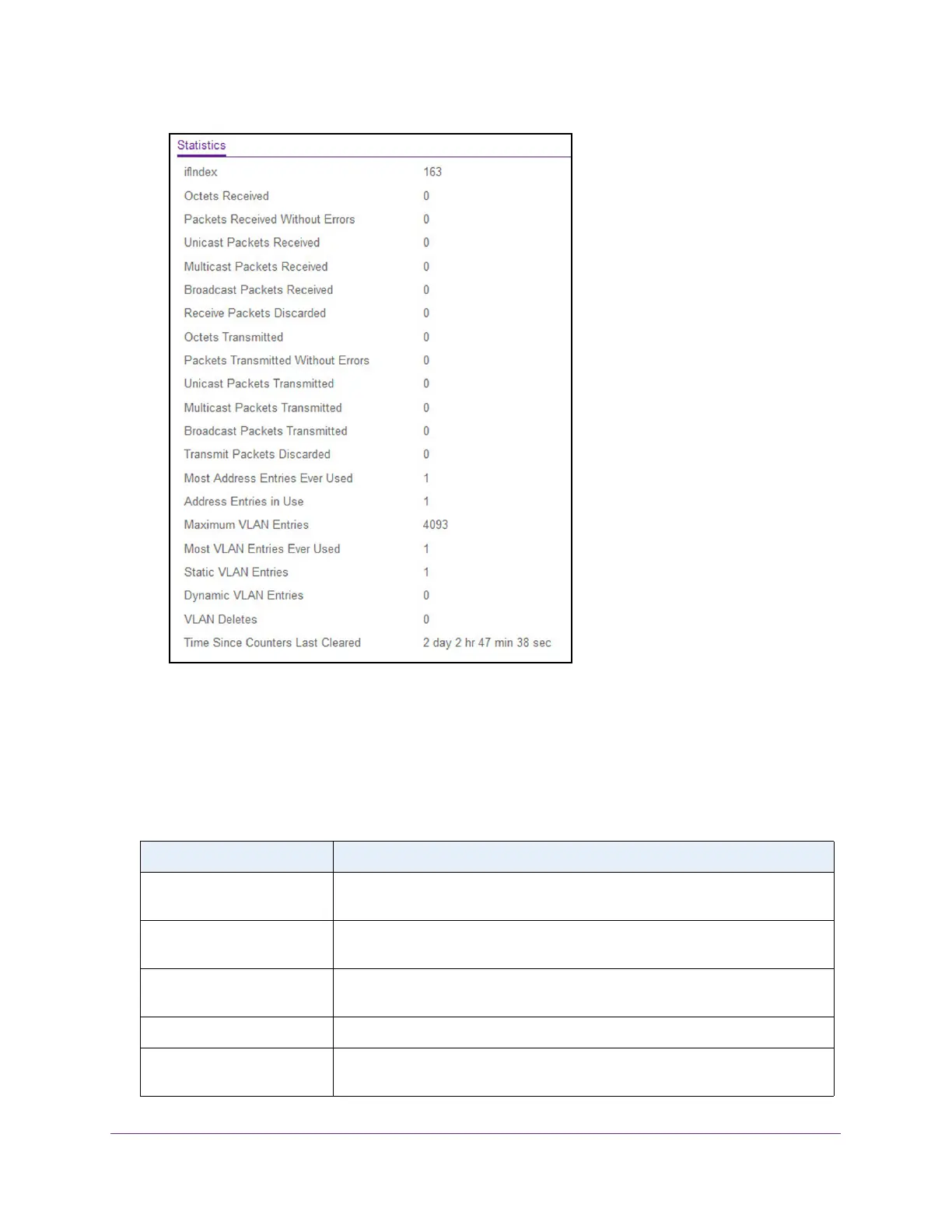 Page #281 background image