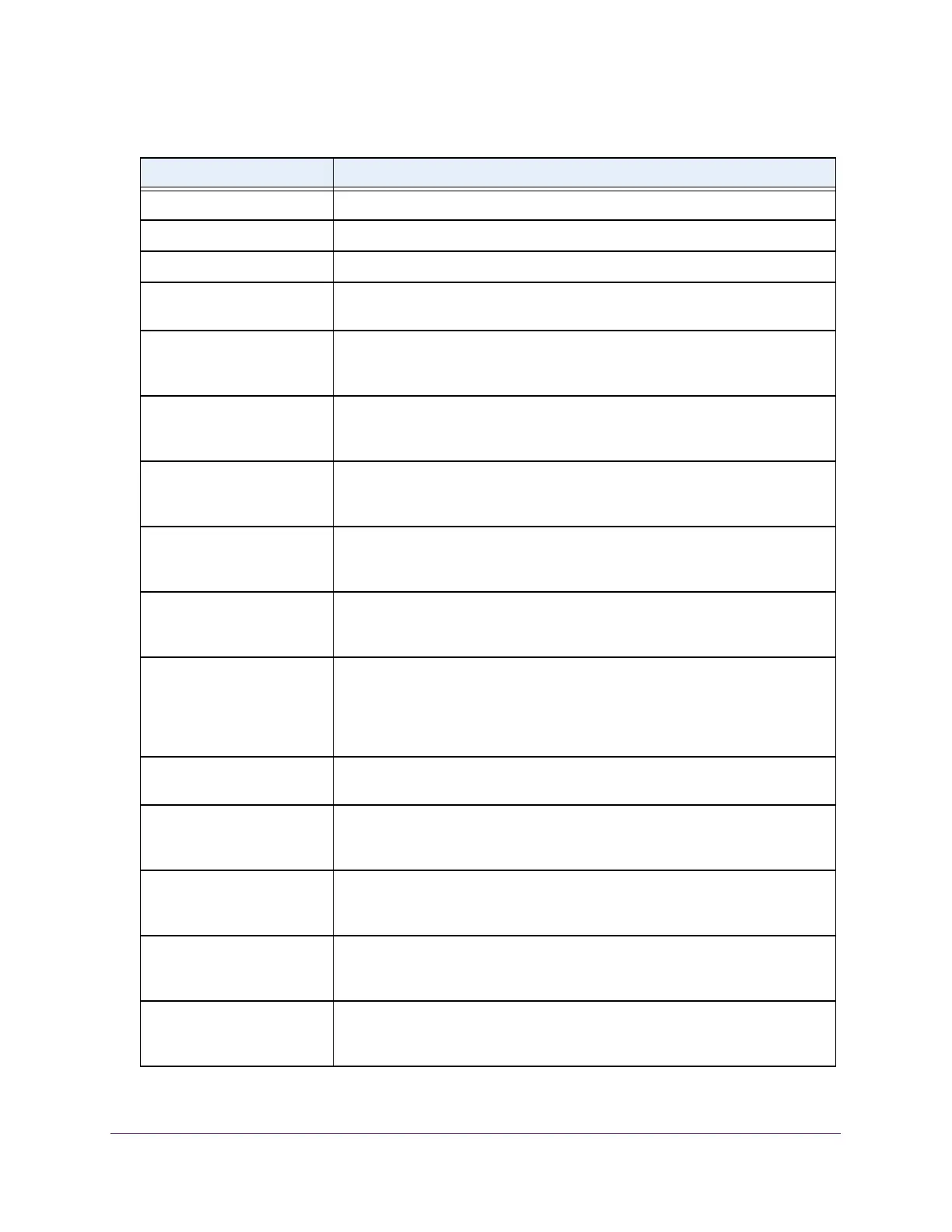 Page #288 background image