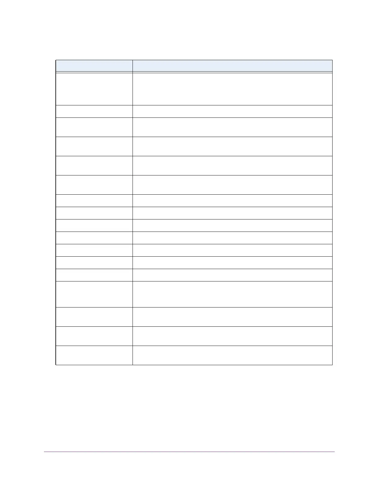 Page #291 background image