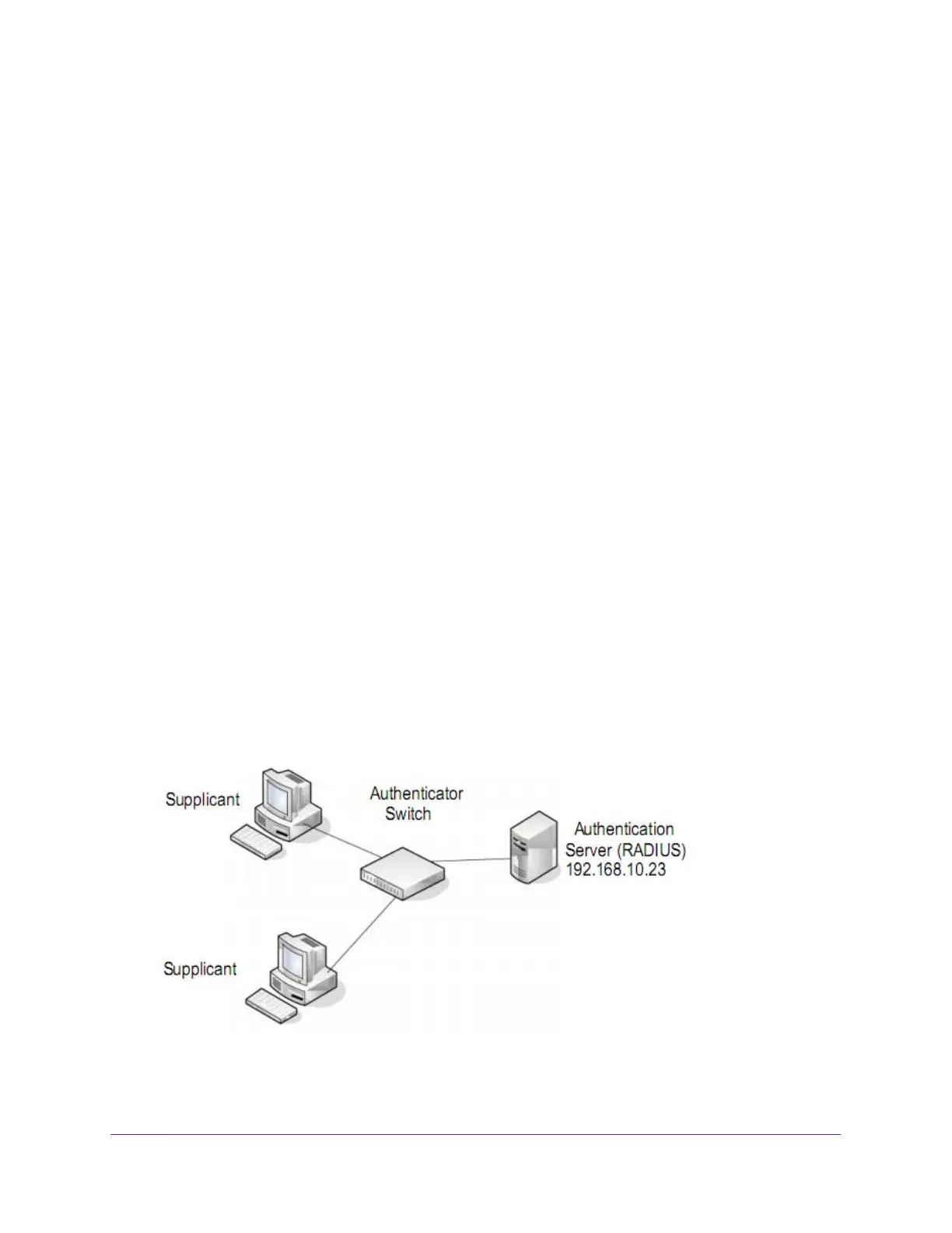Page #334 background image