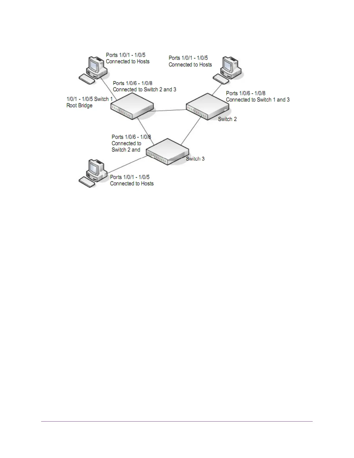 Page #338 background image