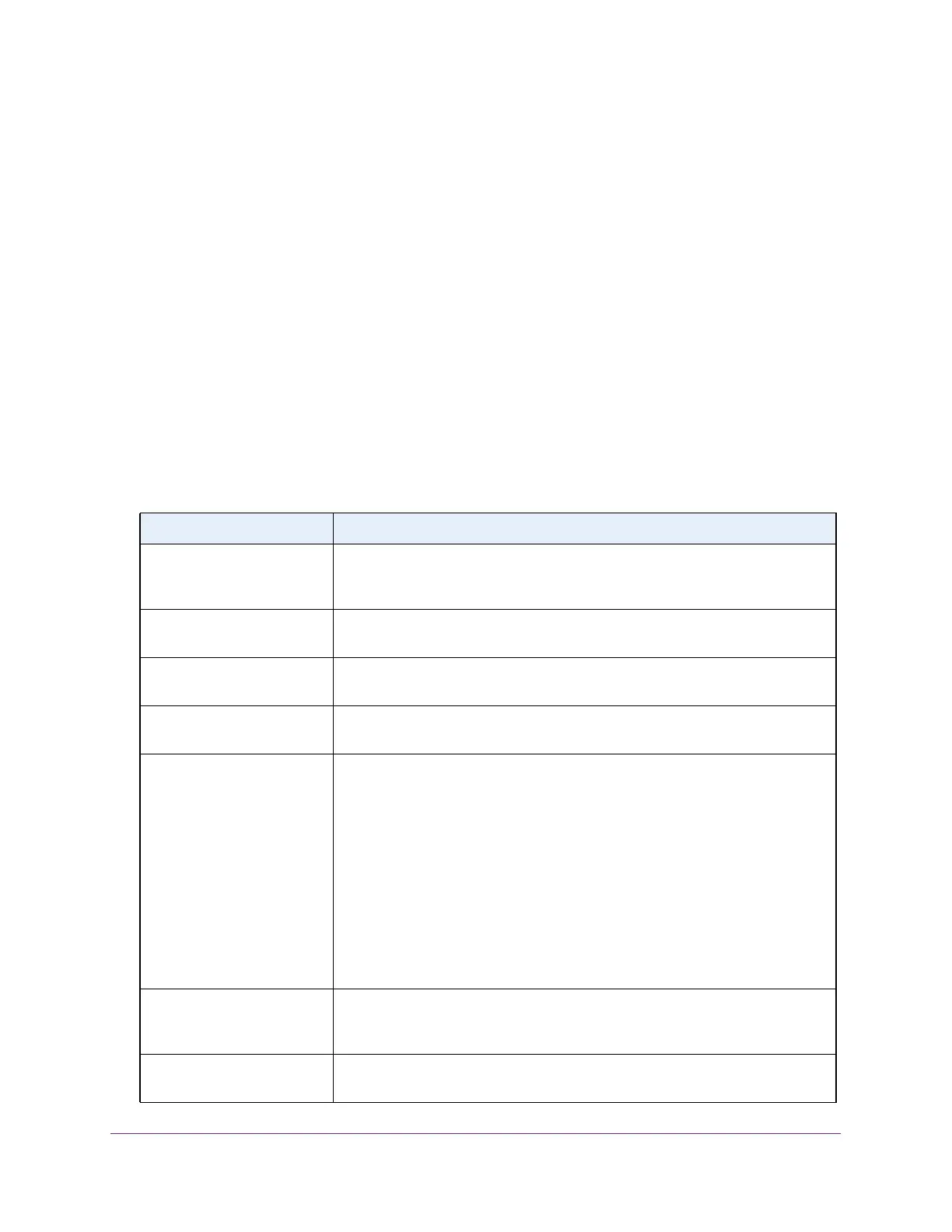 Page #145 background image