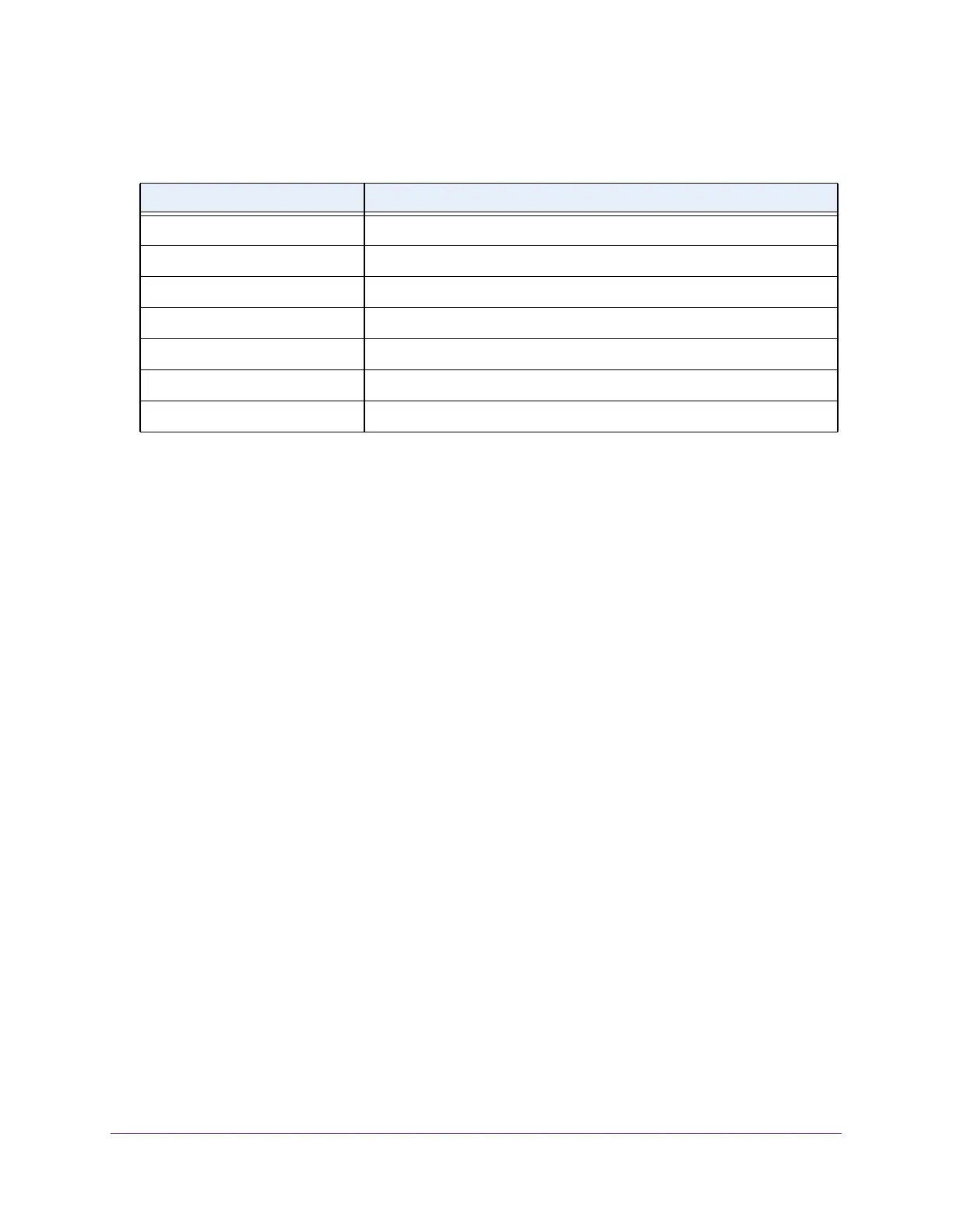 Page #147 background image