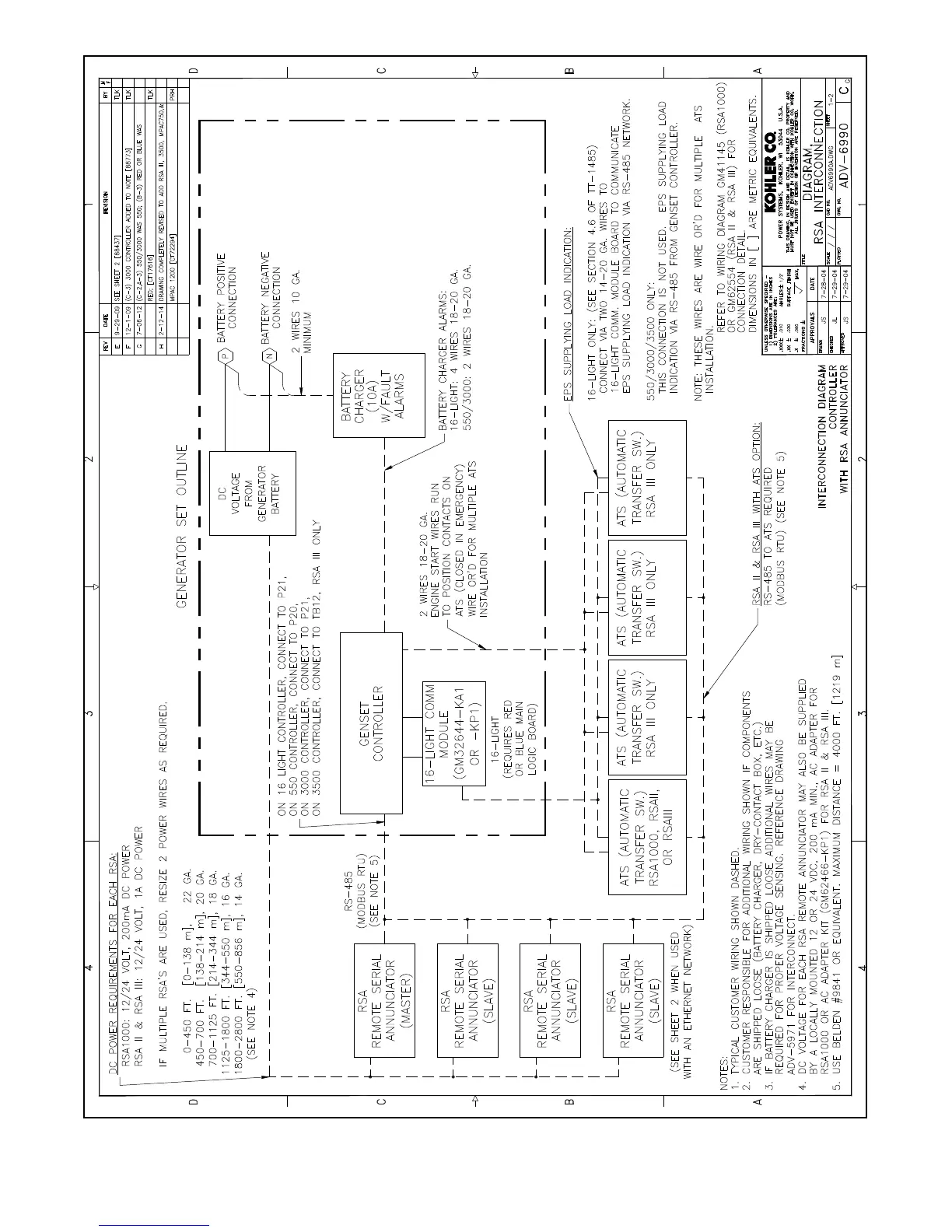 Page #43 background image
