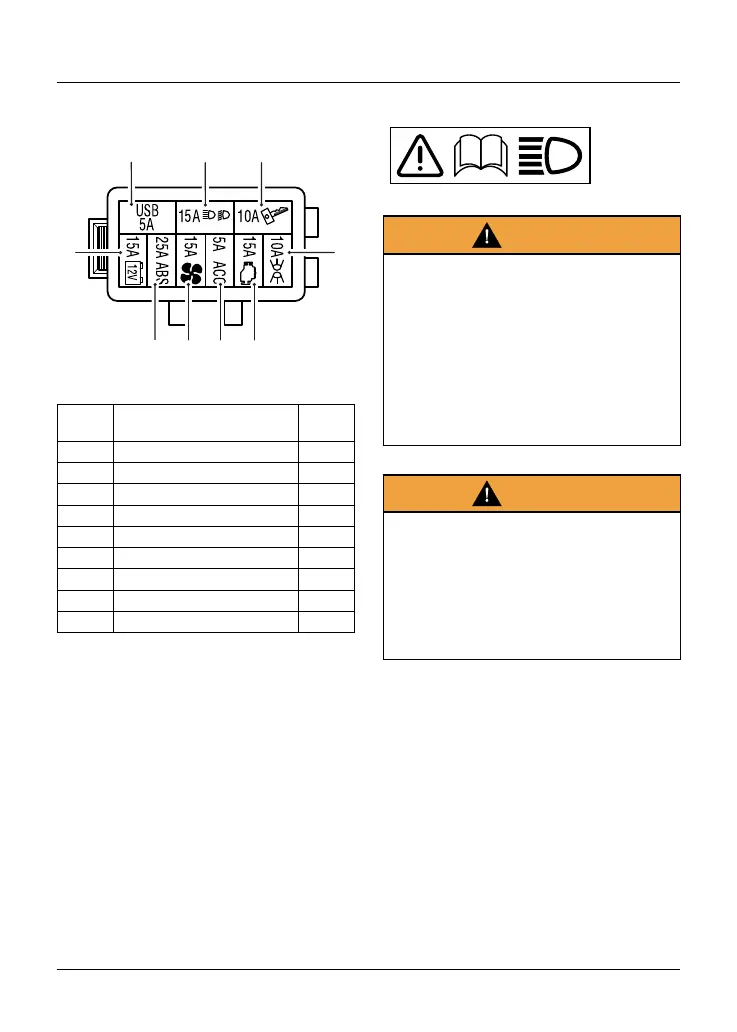 Page #143 background image