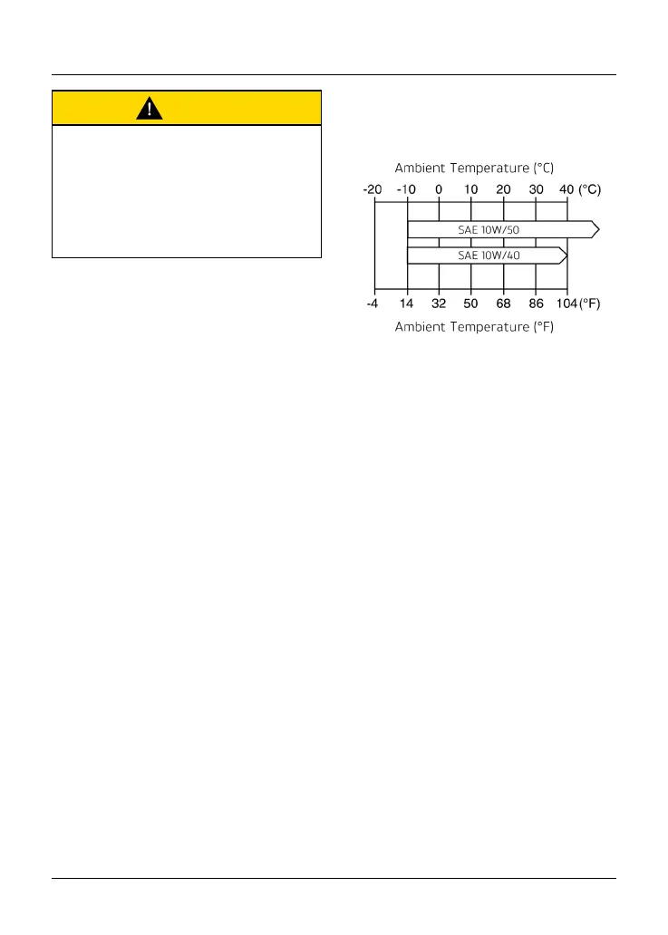 Page #106 background image