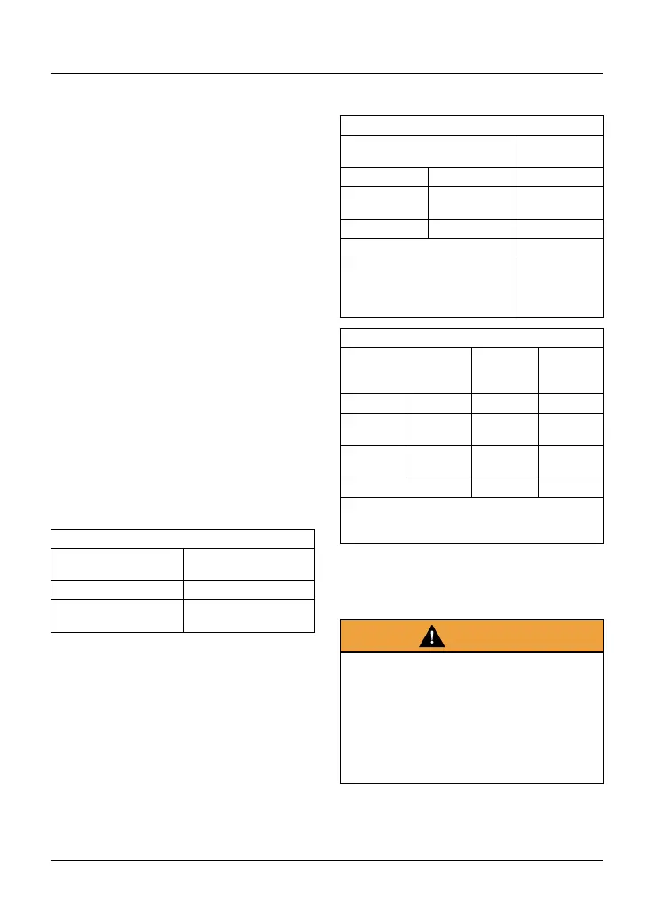 Page #129 background image