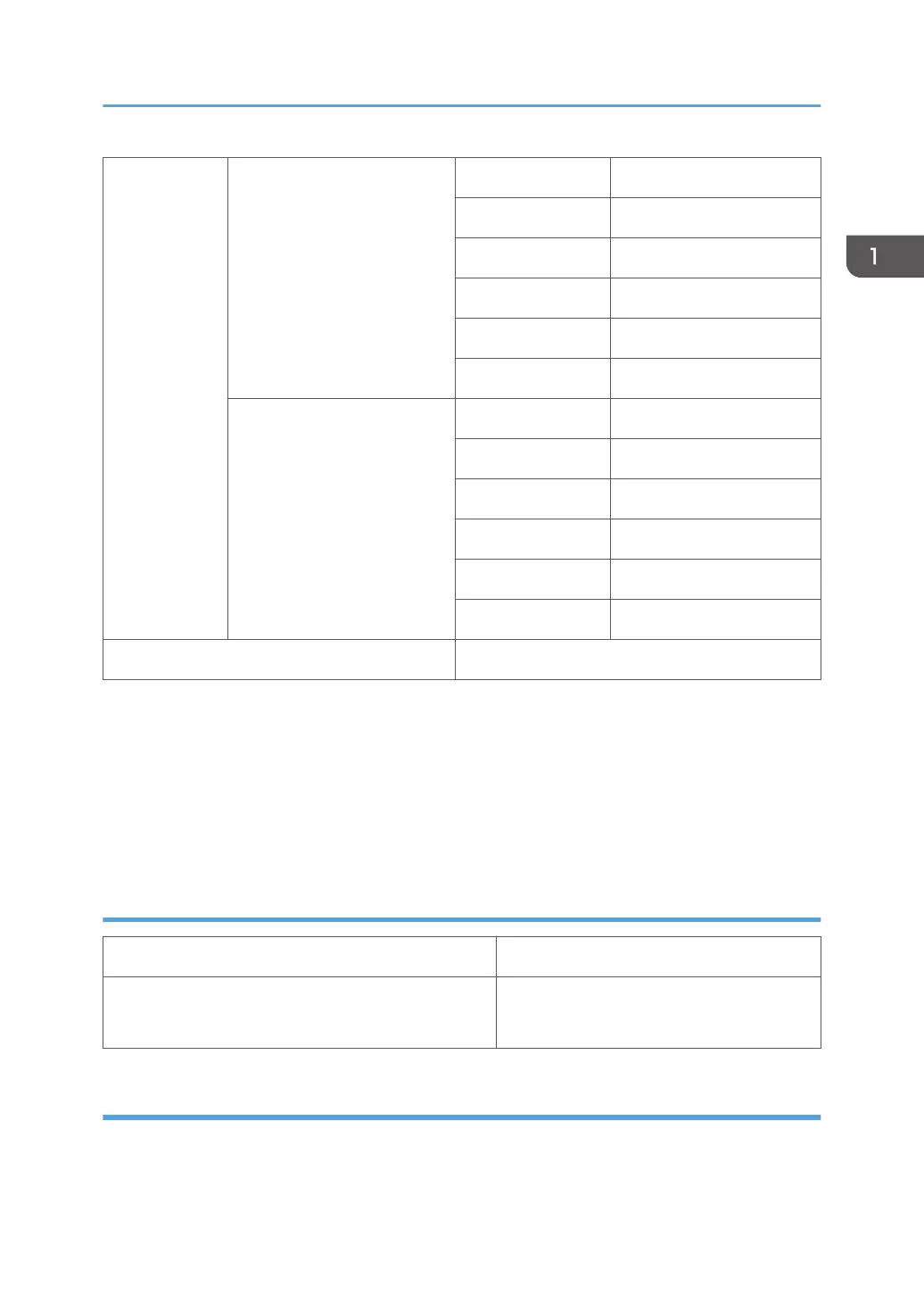 Page #267 background image