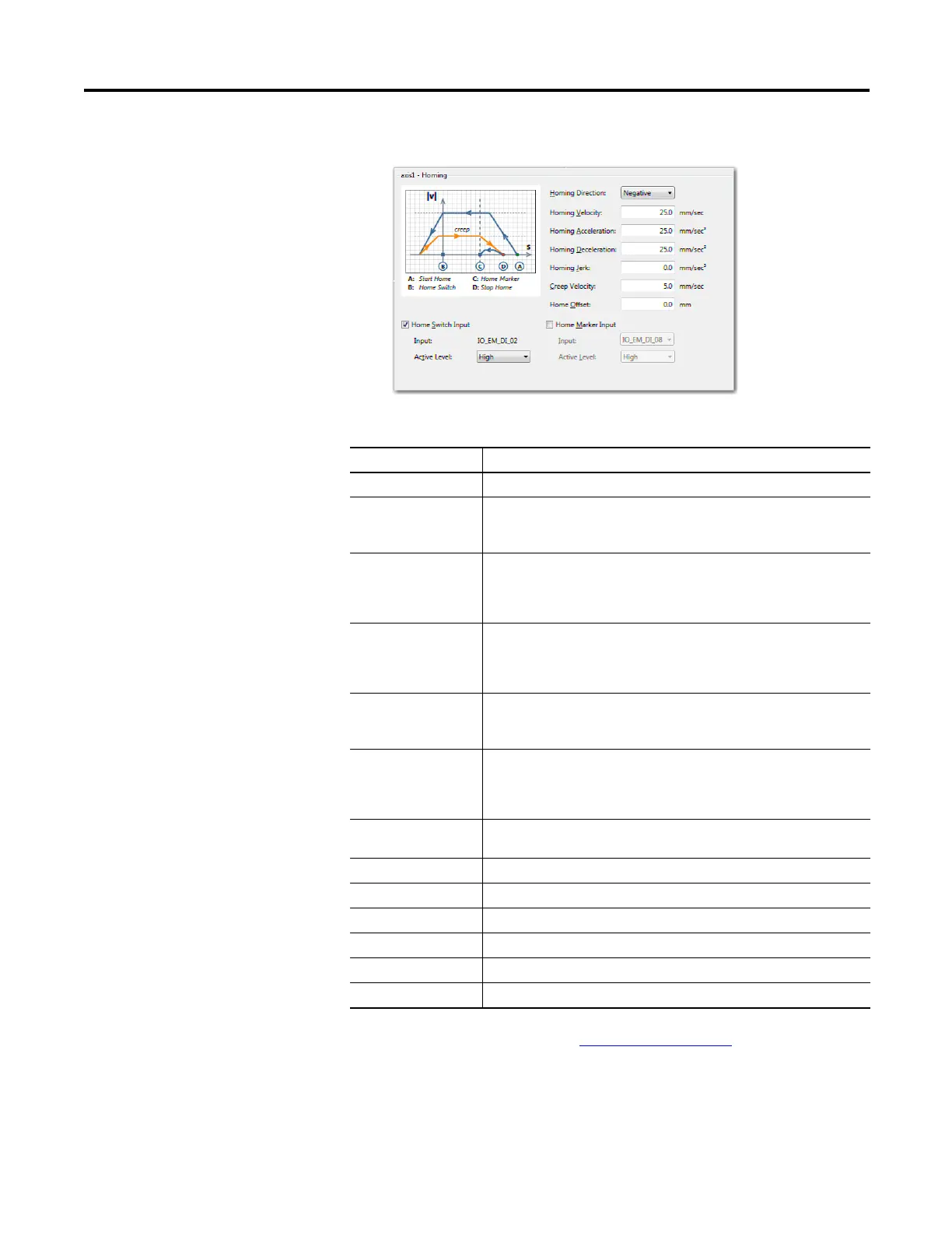 Page #131 background image