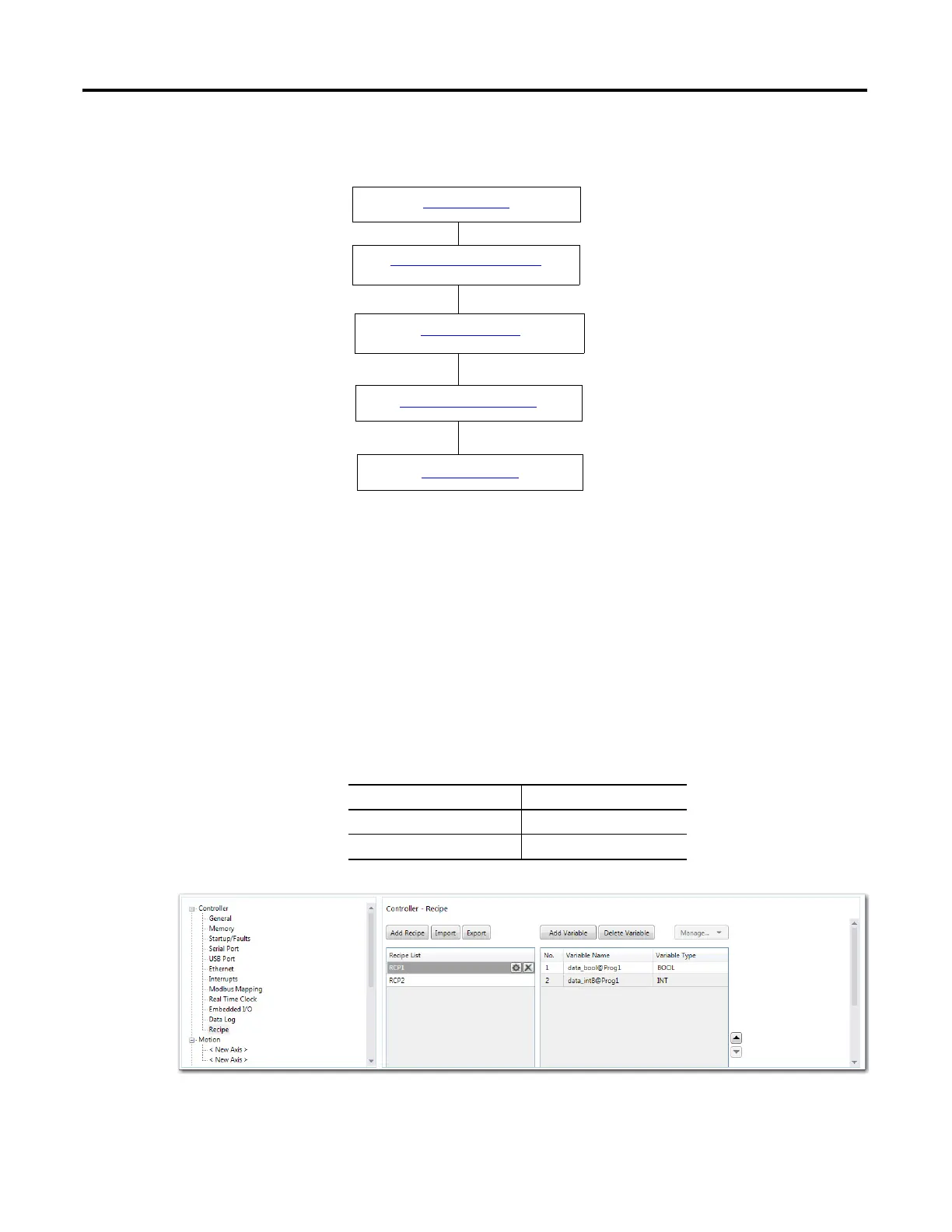 Page #216 background image