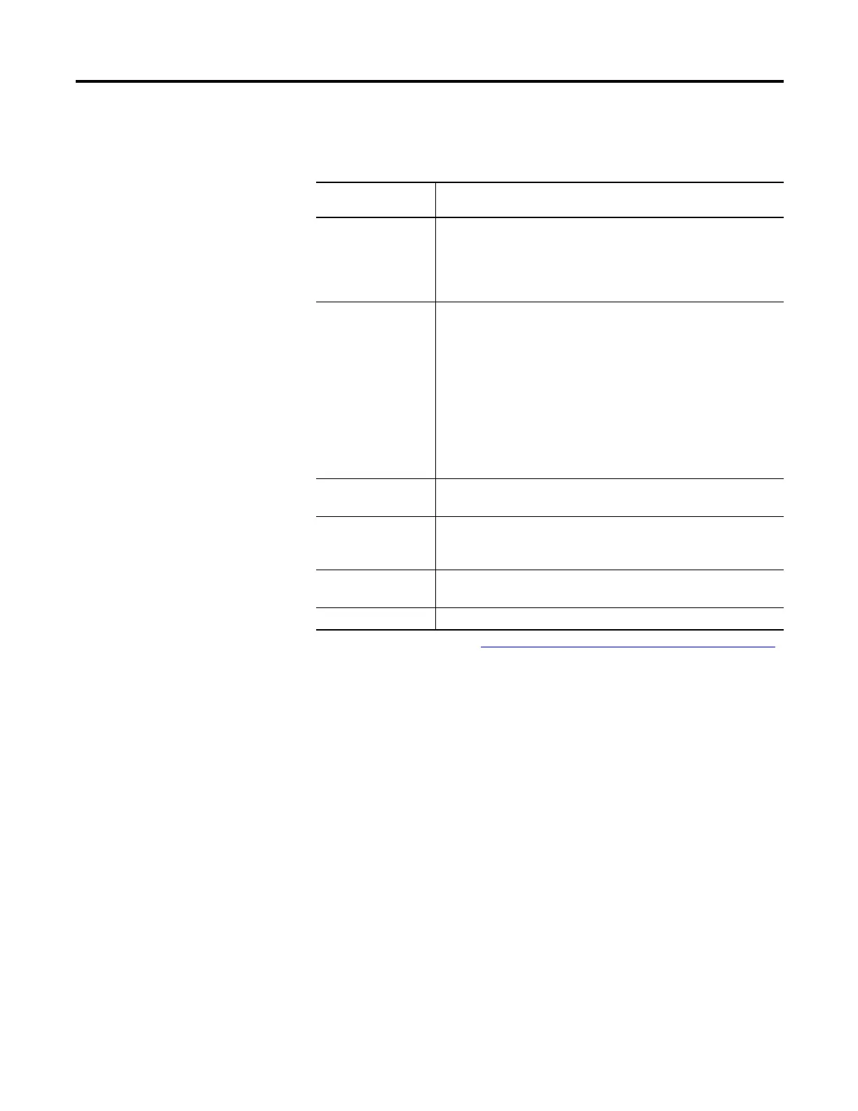 Page #247 background image