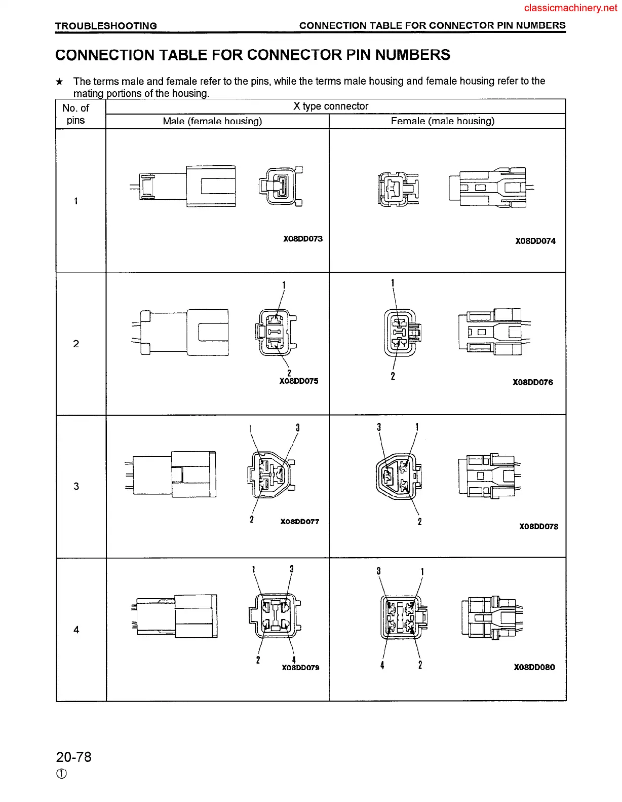 Page #308 background image