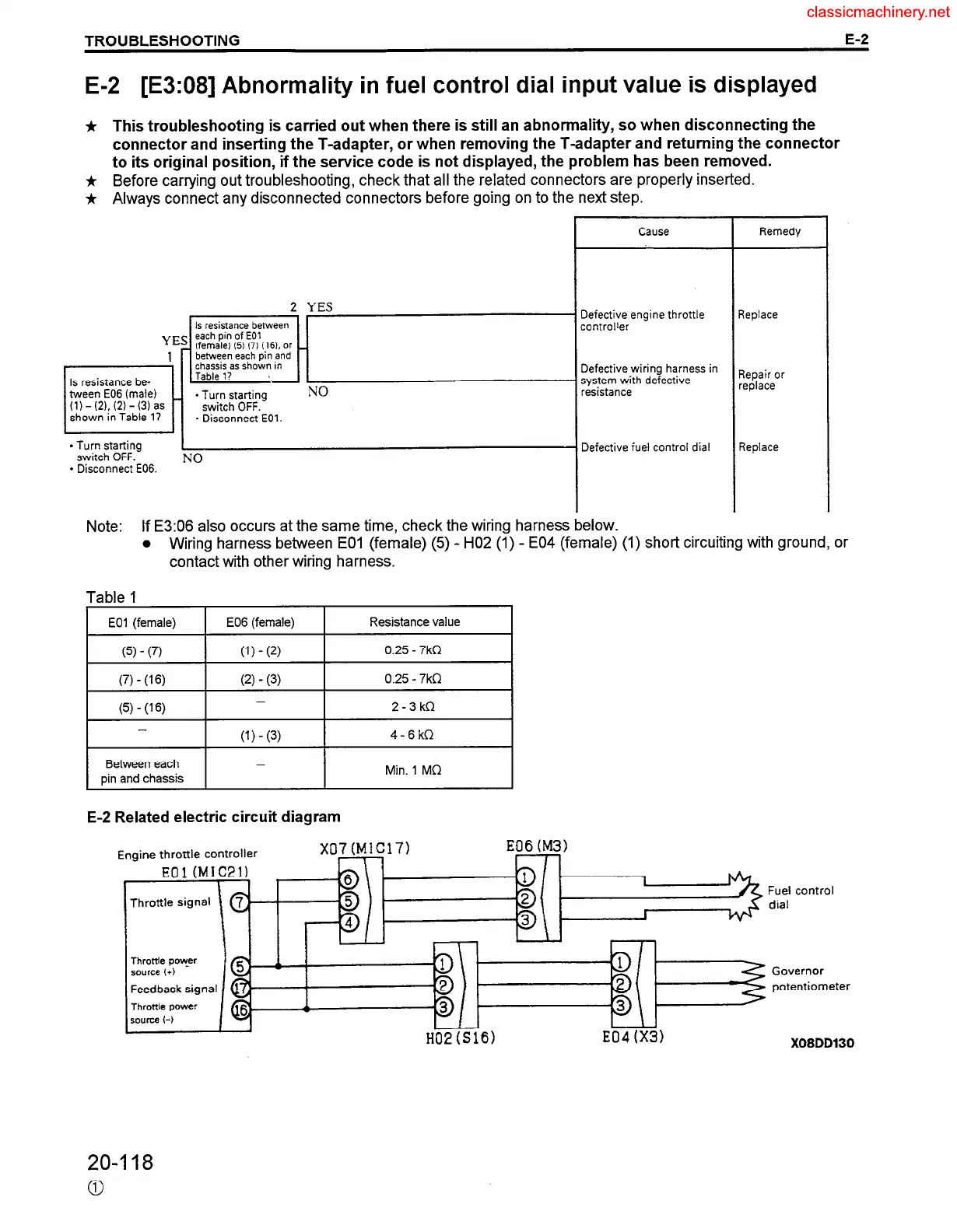 Page #347 background image