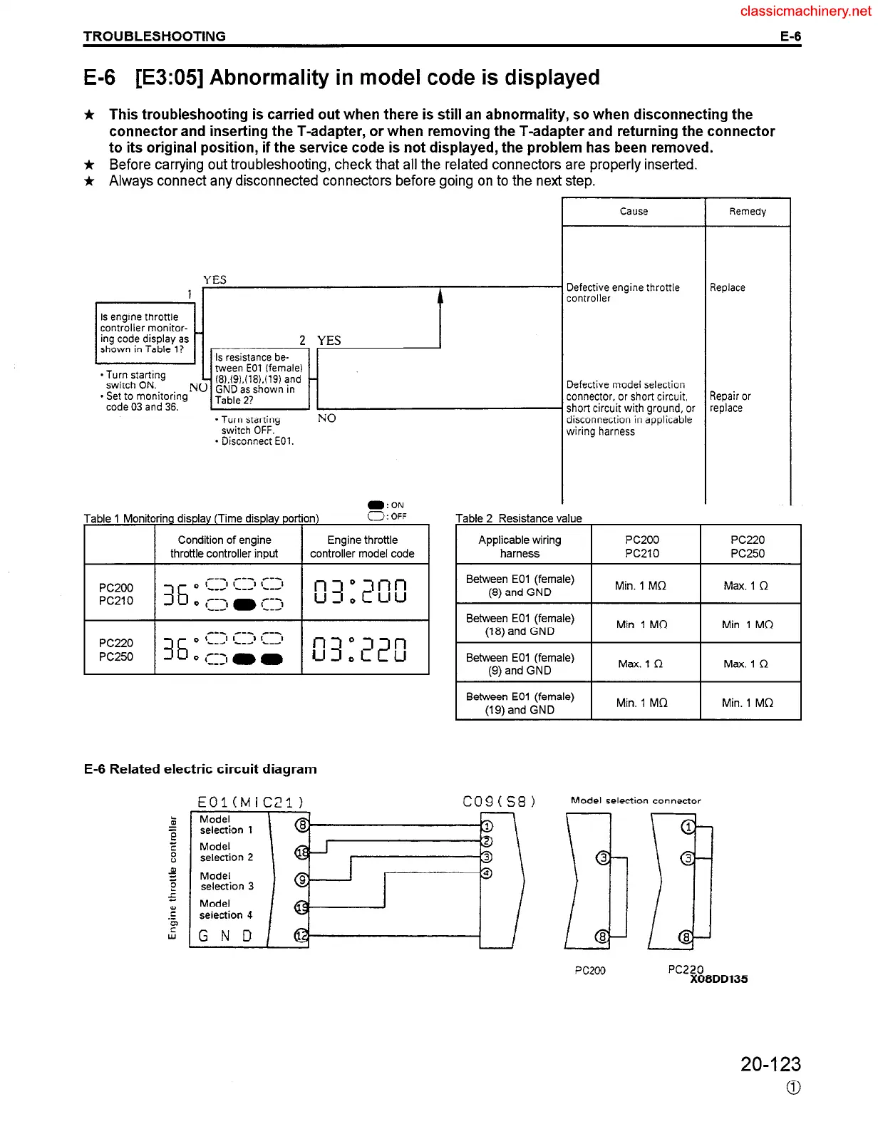 Page #352 background image