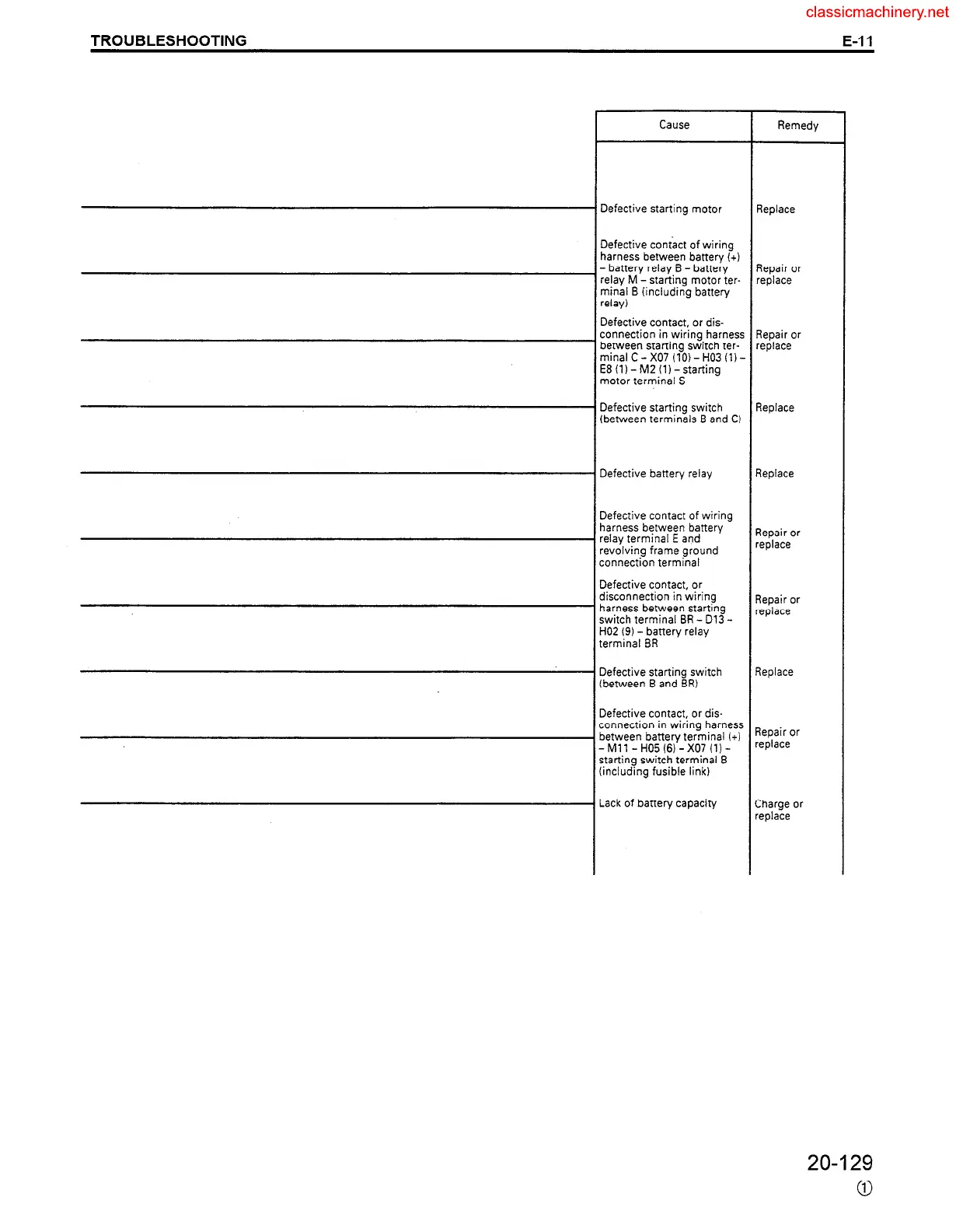 Page #357 background image