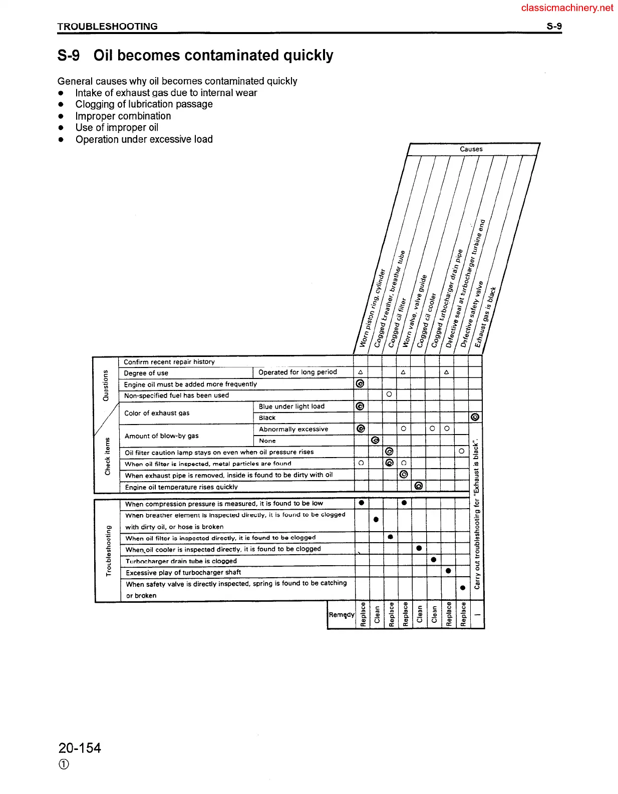 Page #382 background image