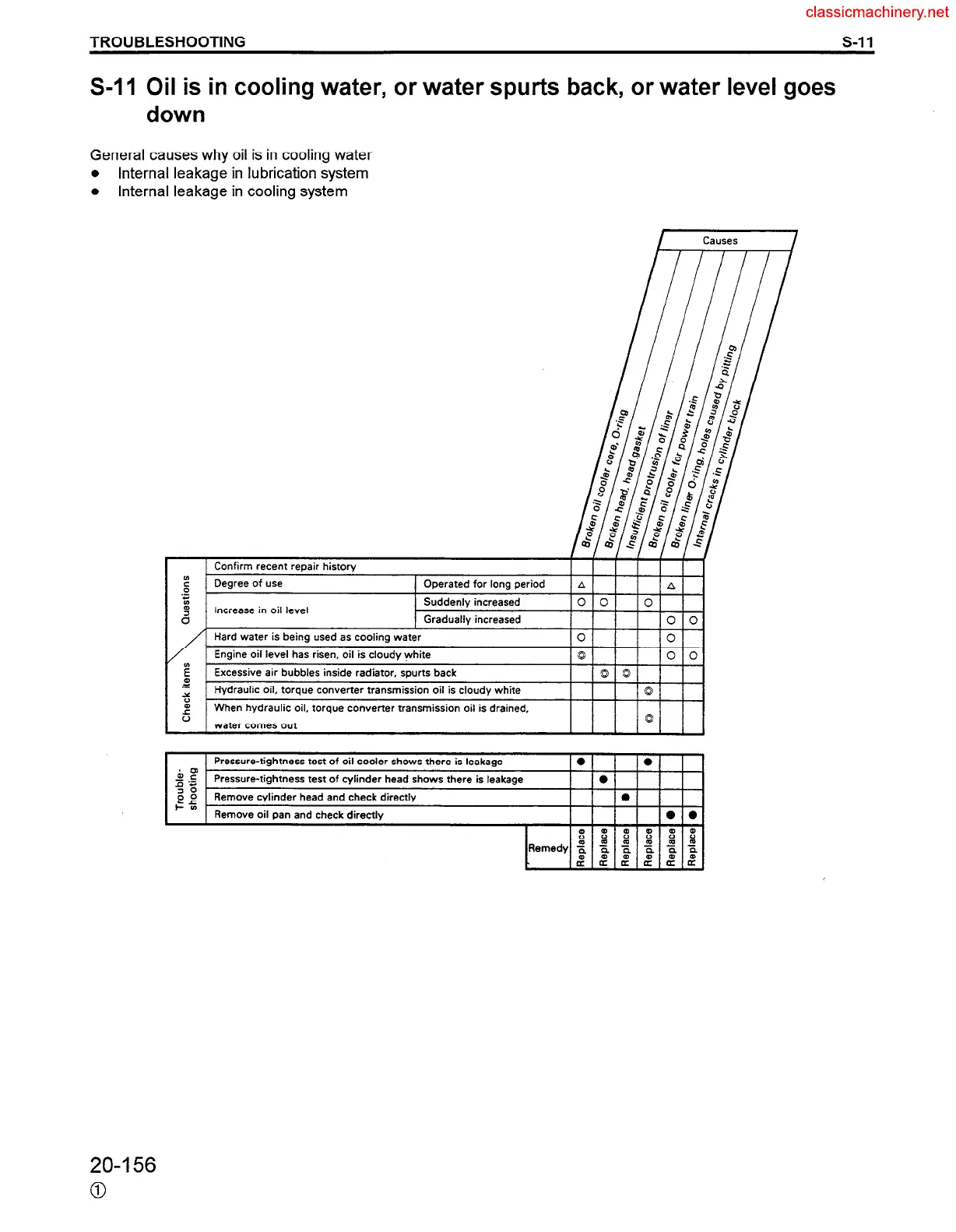 Page #384 background image