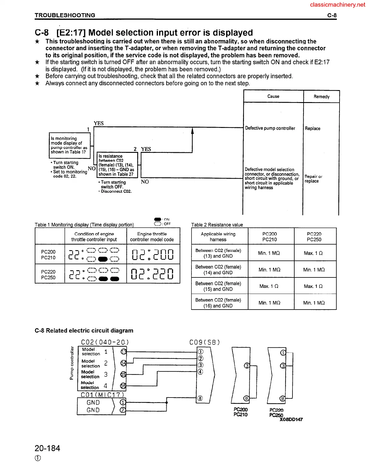 Page #411 background image