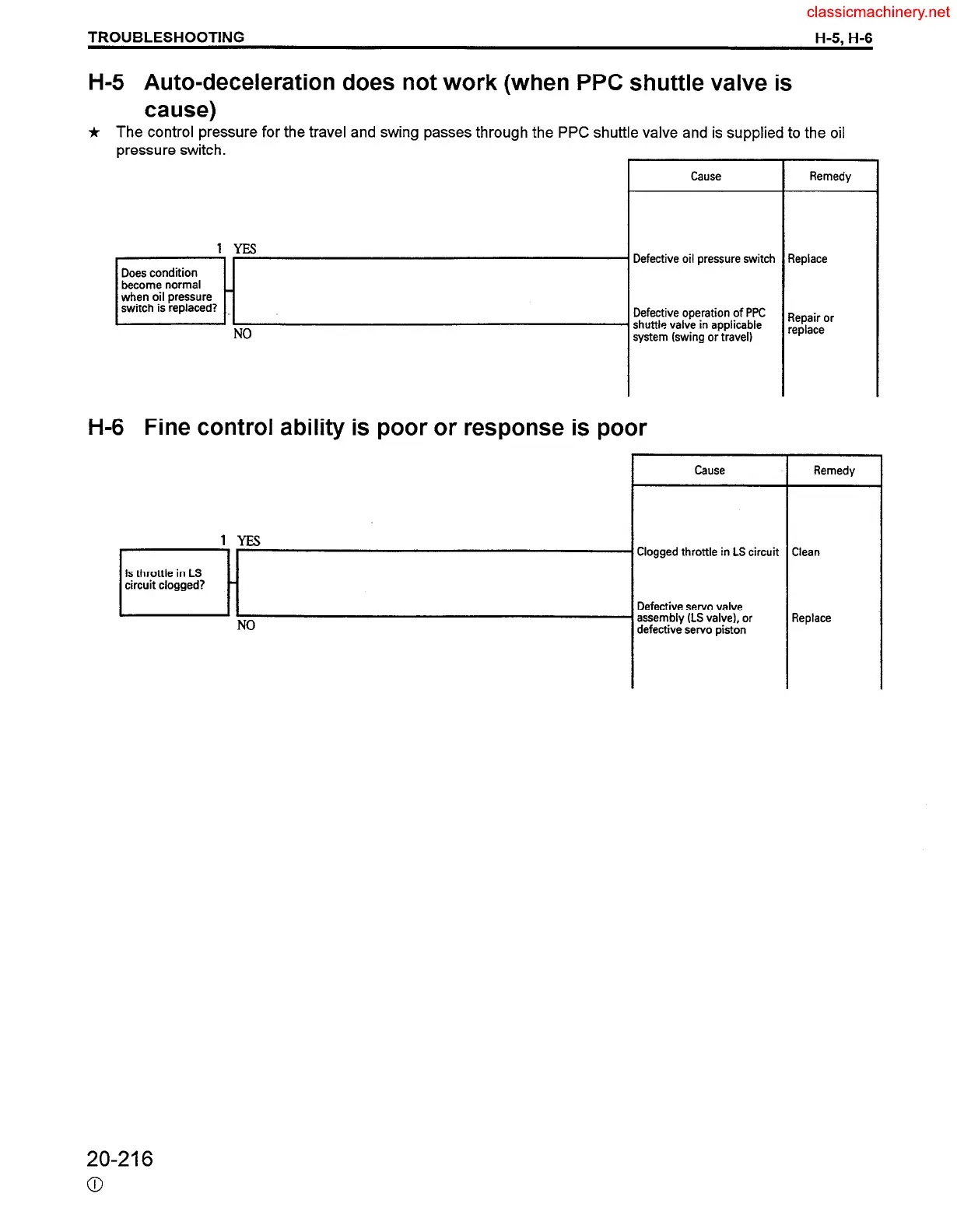 Page #441 background image