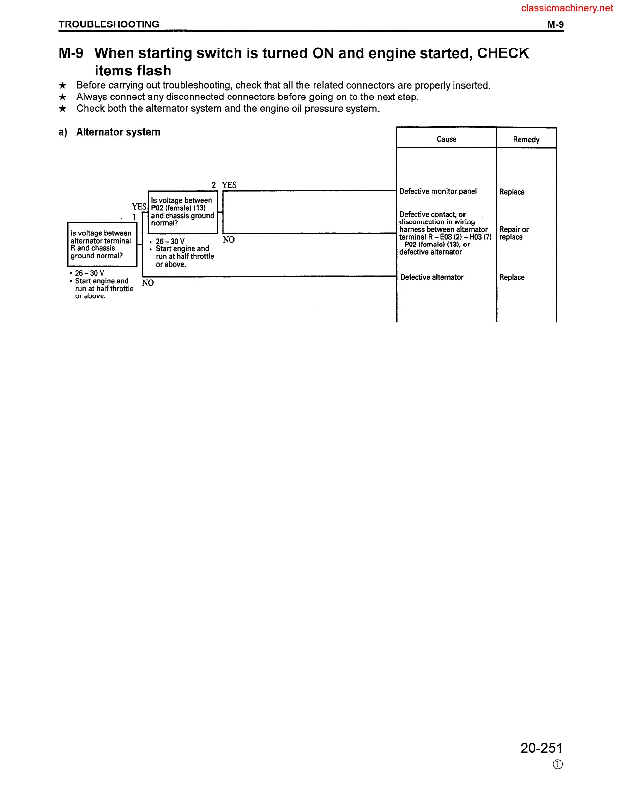 Page #473 background image