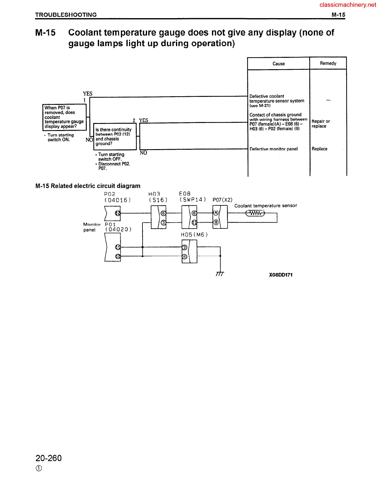 Page #482 background image