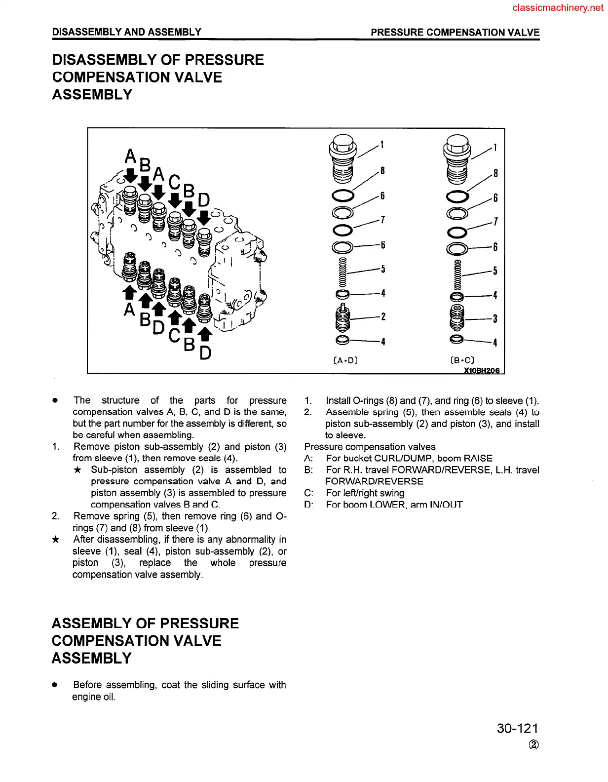 Page #616 background image