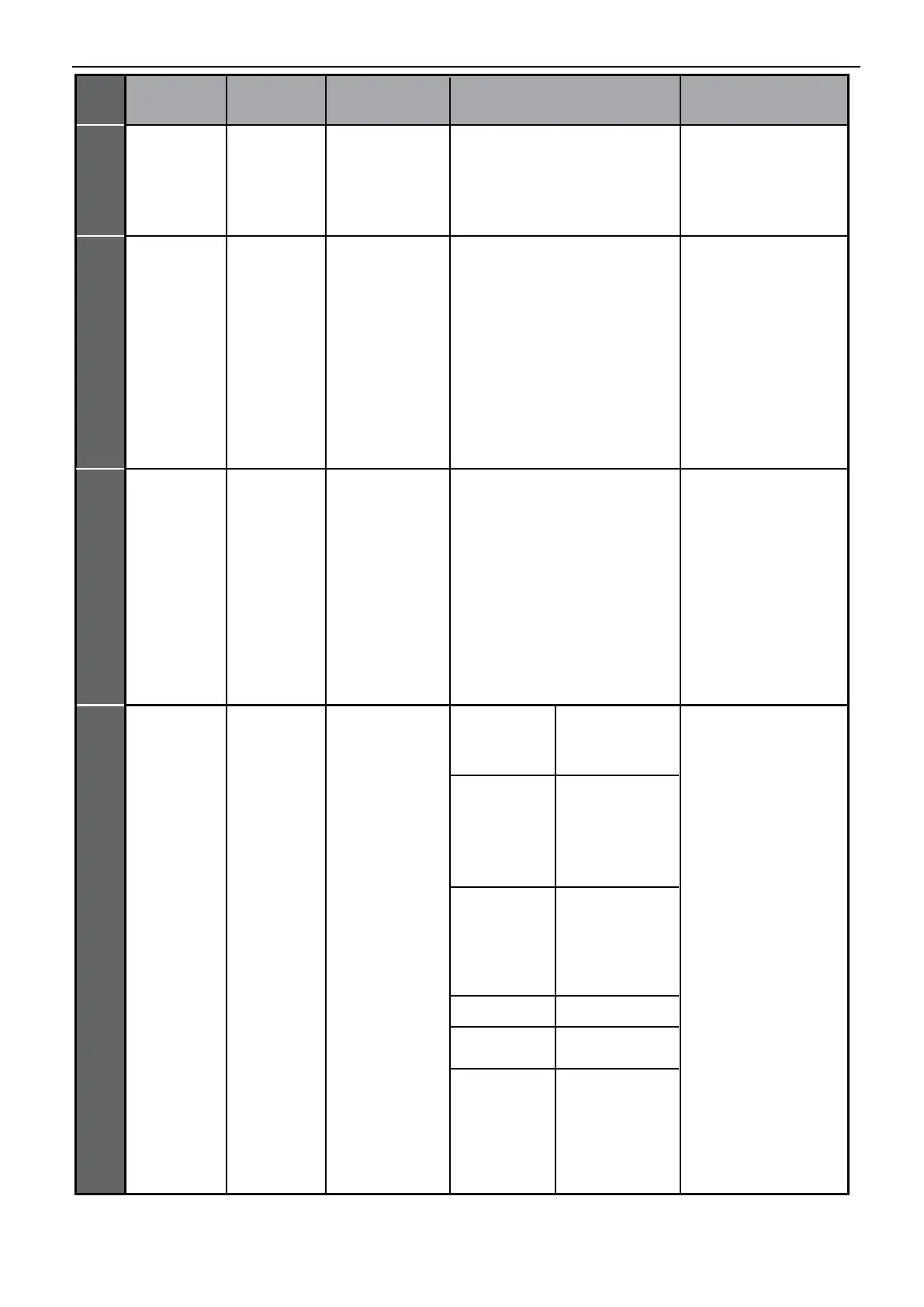 Page #138 background image