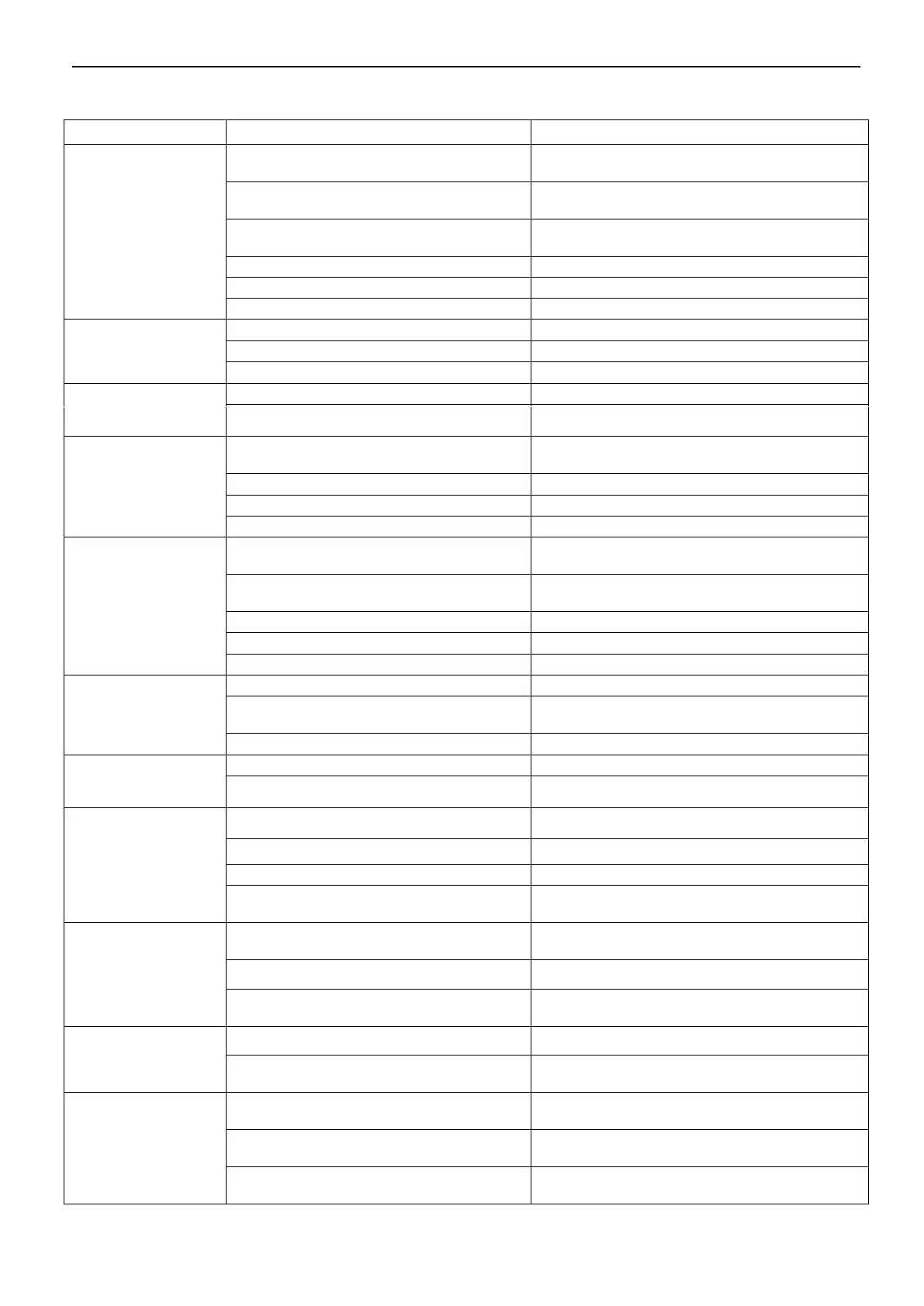 Page #147 background image